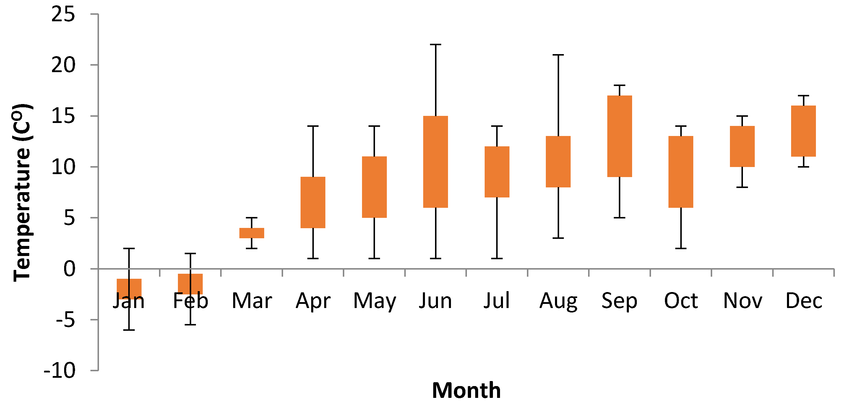 Applsci 09 04149 g003
