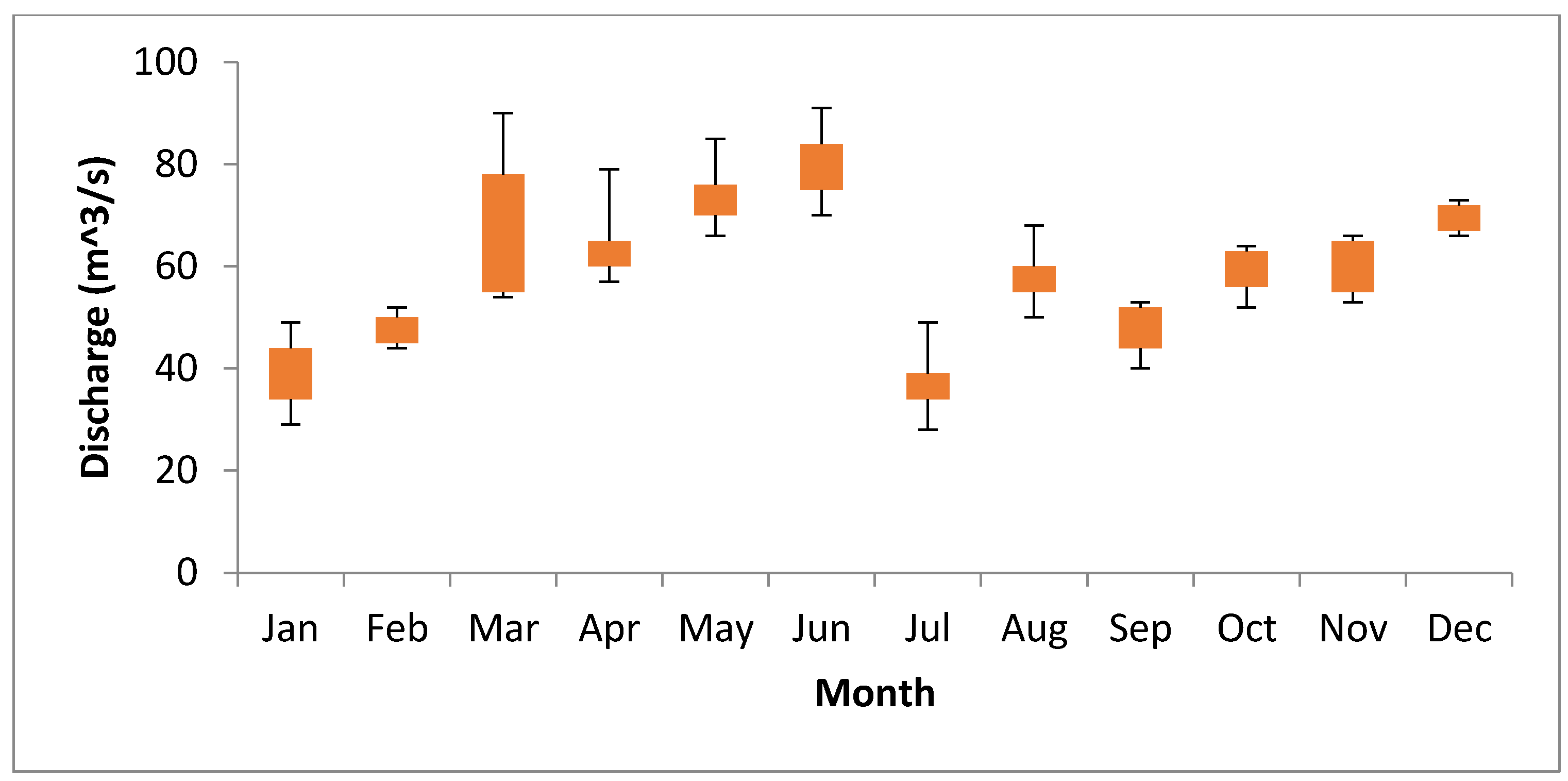 Applsci 09 04149 g004