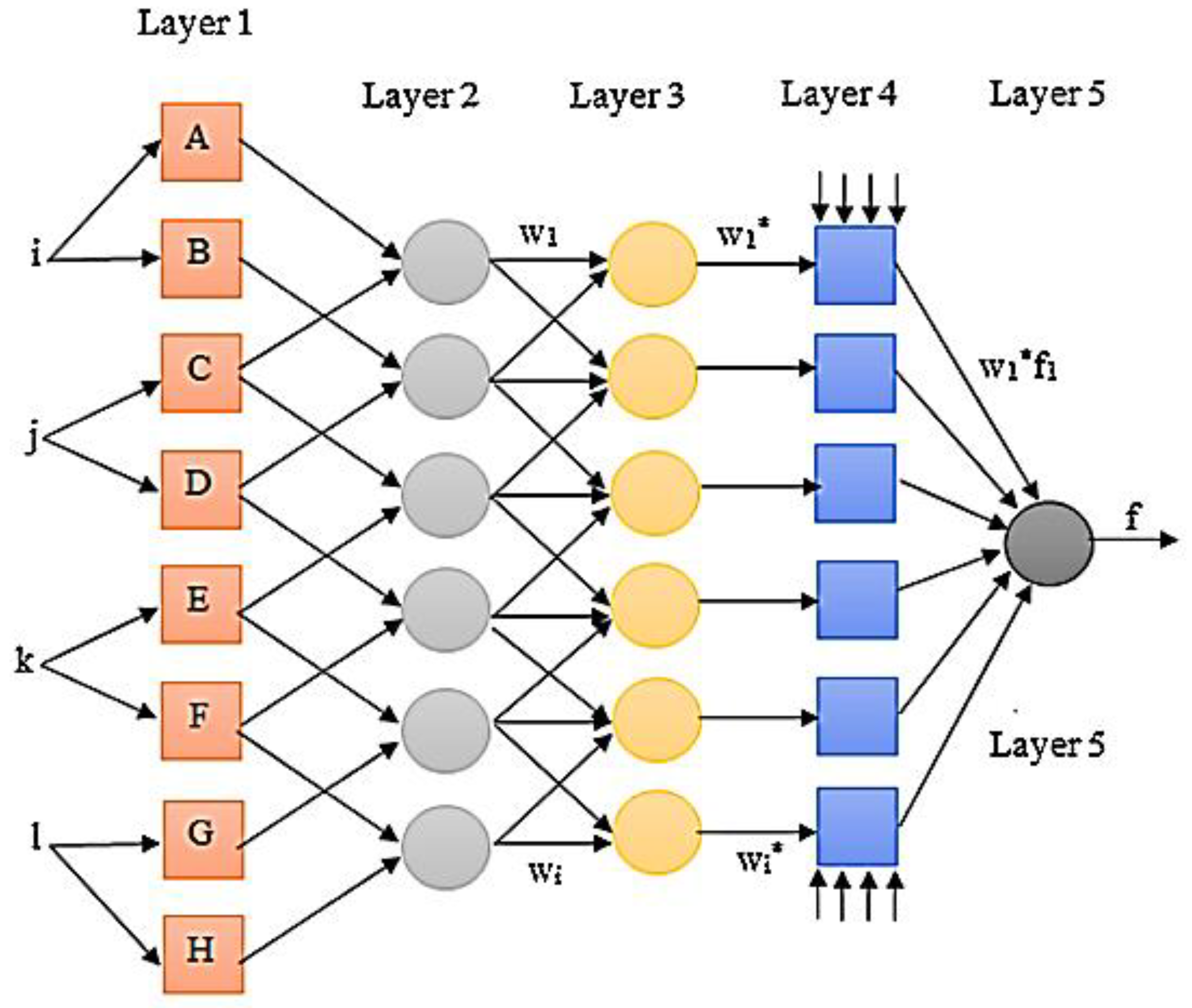 Applsci 09 04149 g005