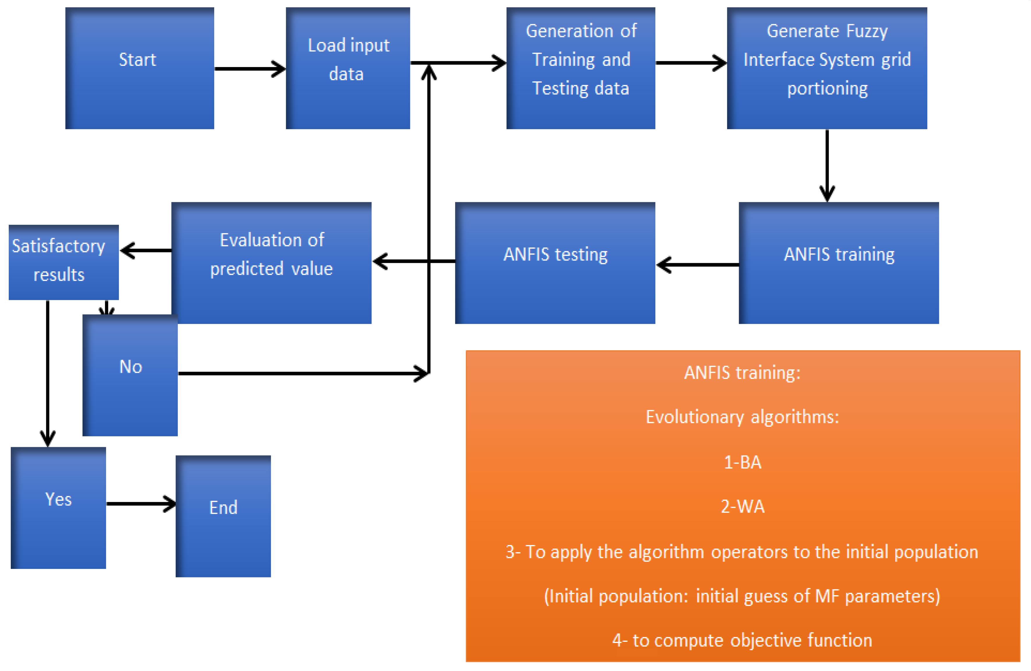 Applsci 09 04149 g008