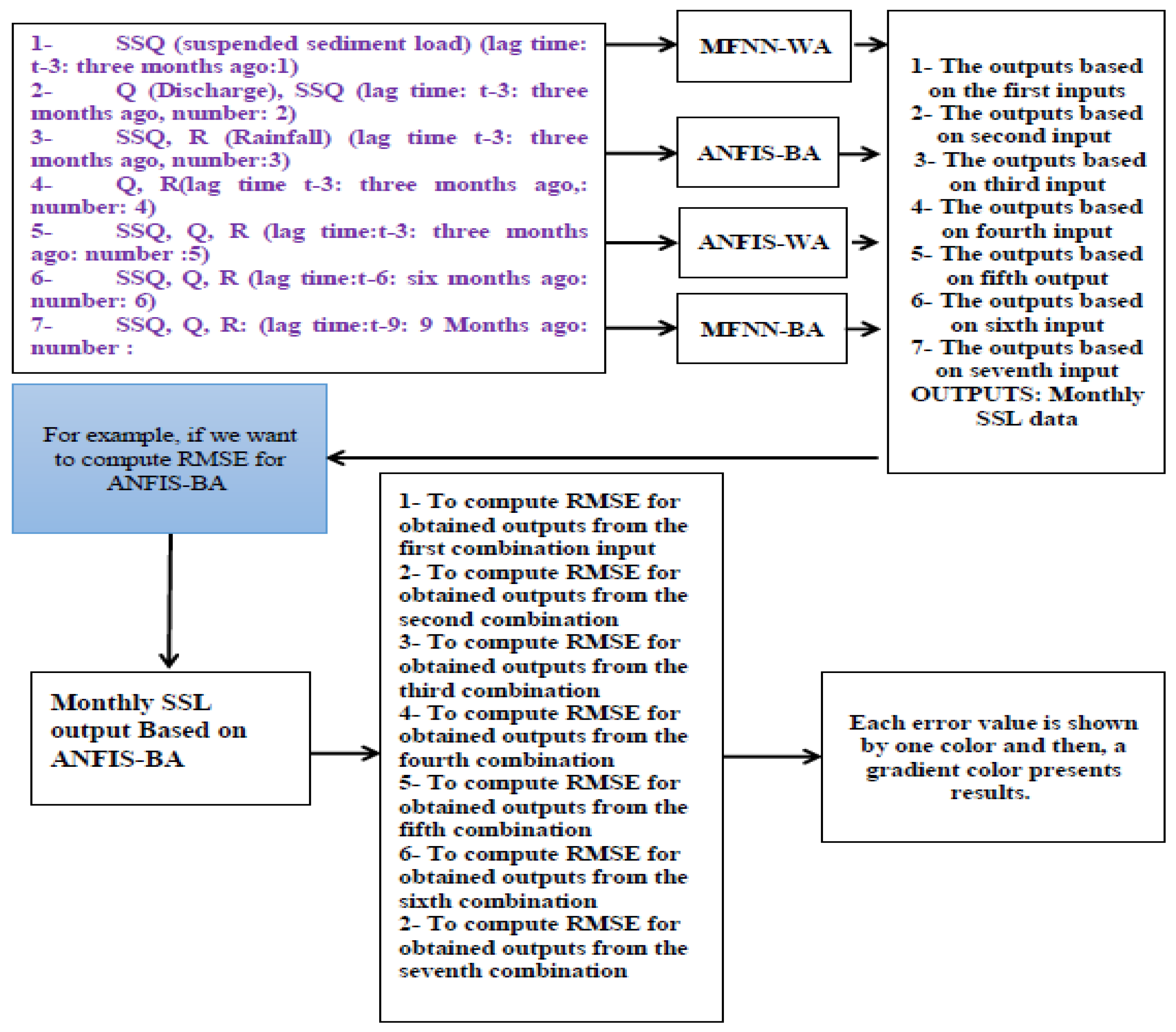Applsci 09 04149 g009