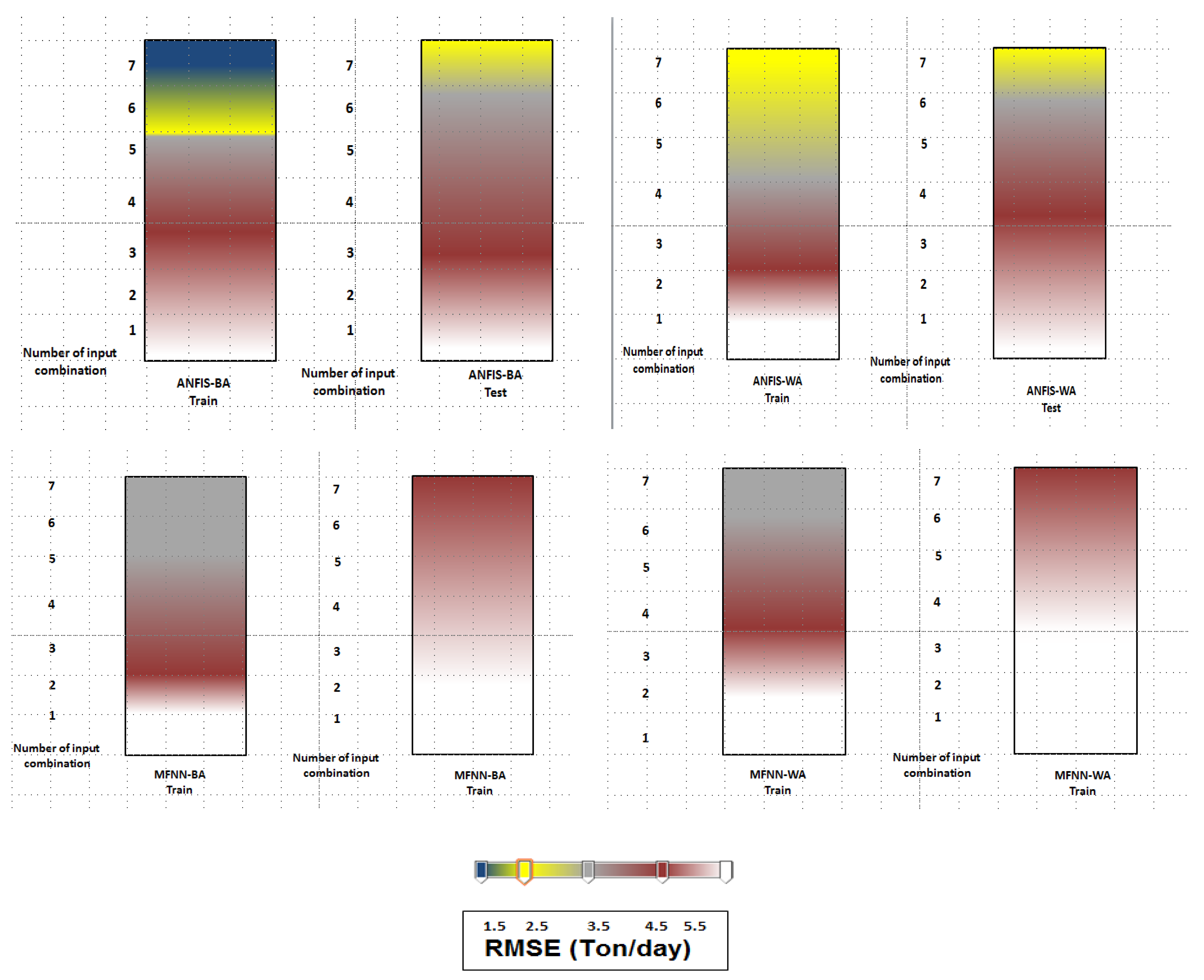 Applsci 09 04149 g010