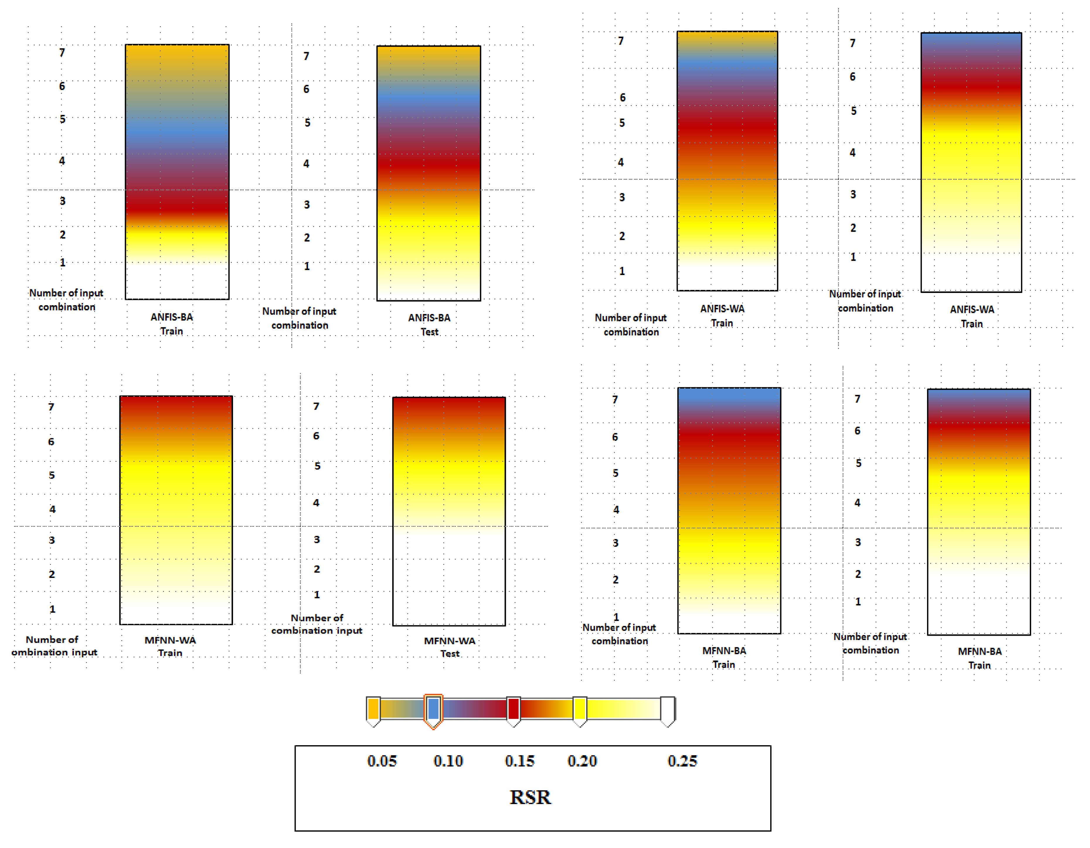 Applsci 09 04149 g011