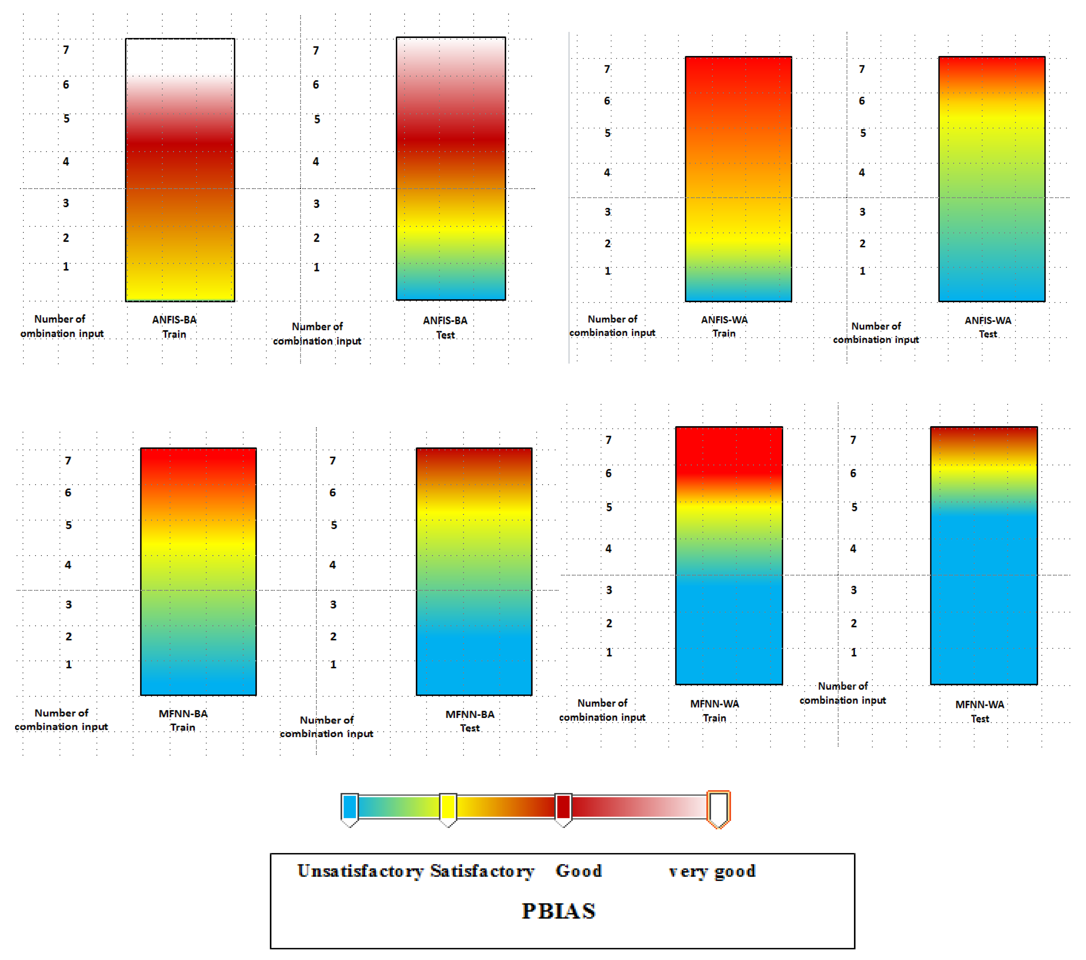 Applsci 09 04149 g012