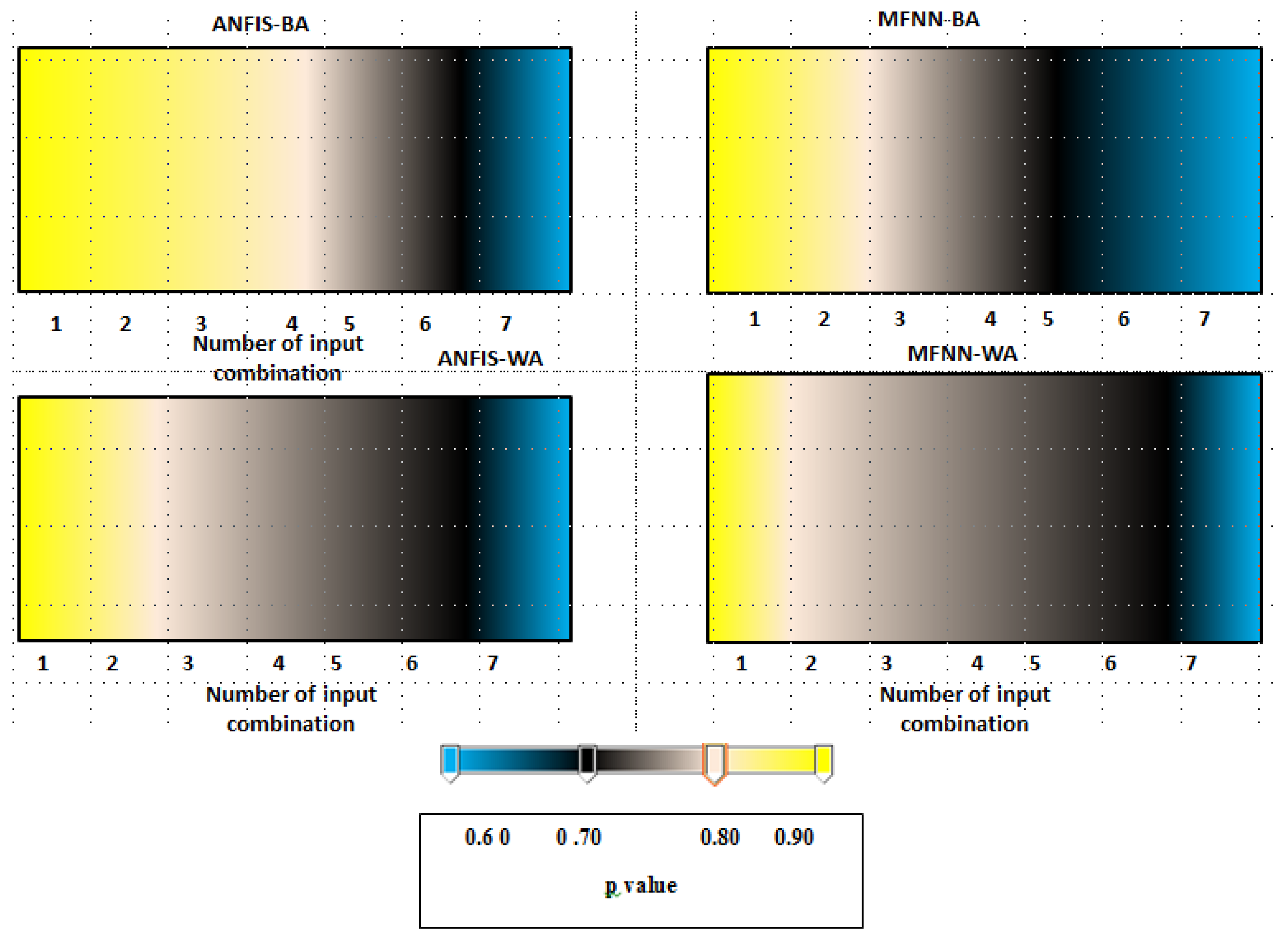 Applsci 09 04149 g015a