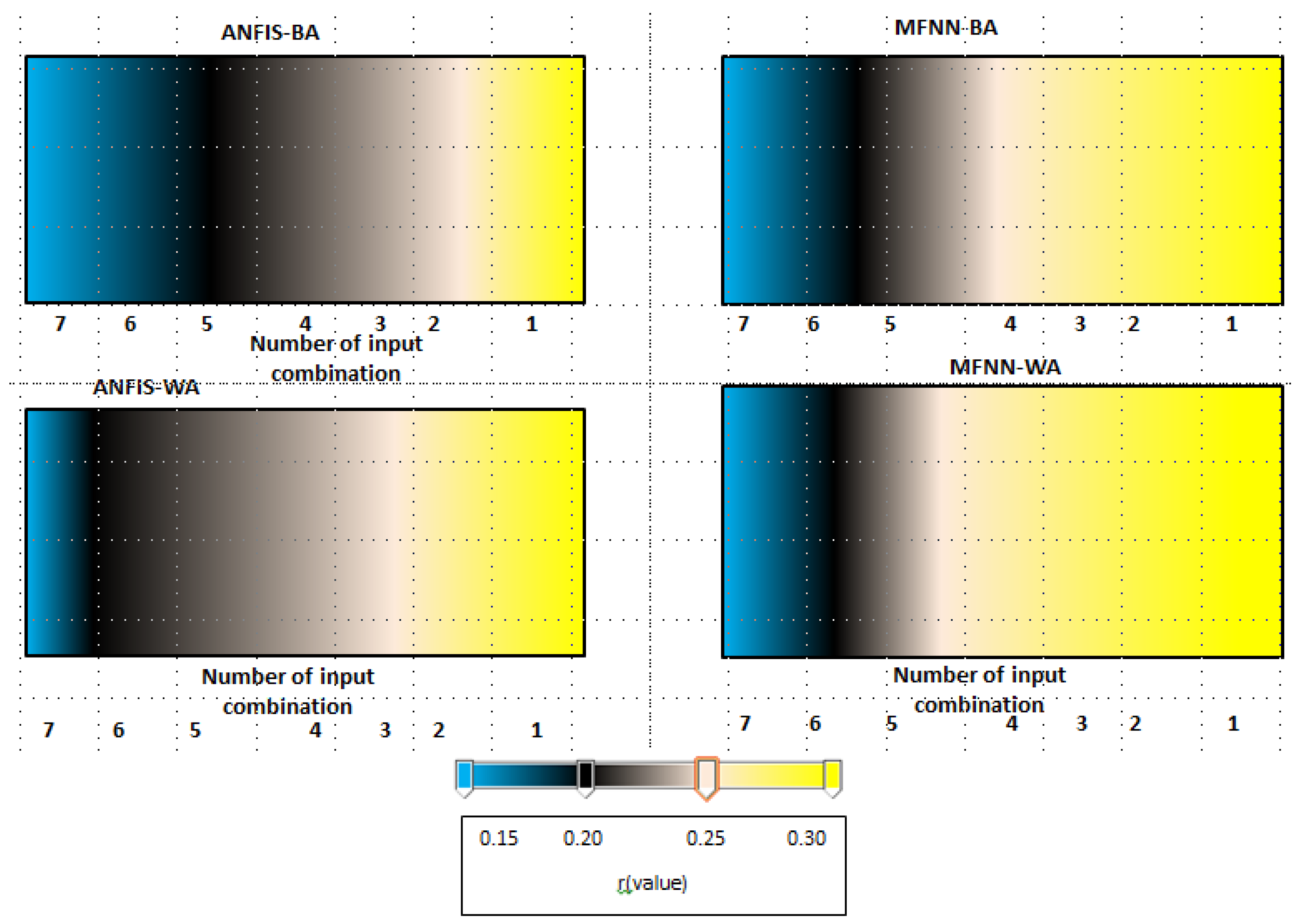 Applsci 09 04149 g015b