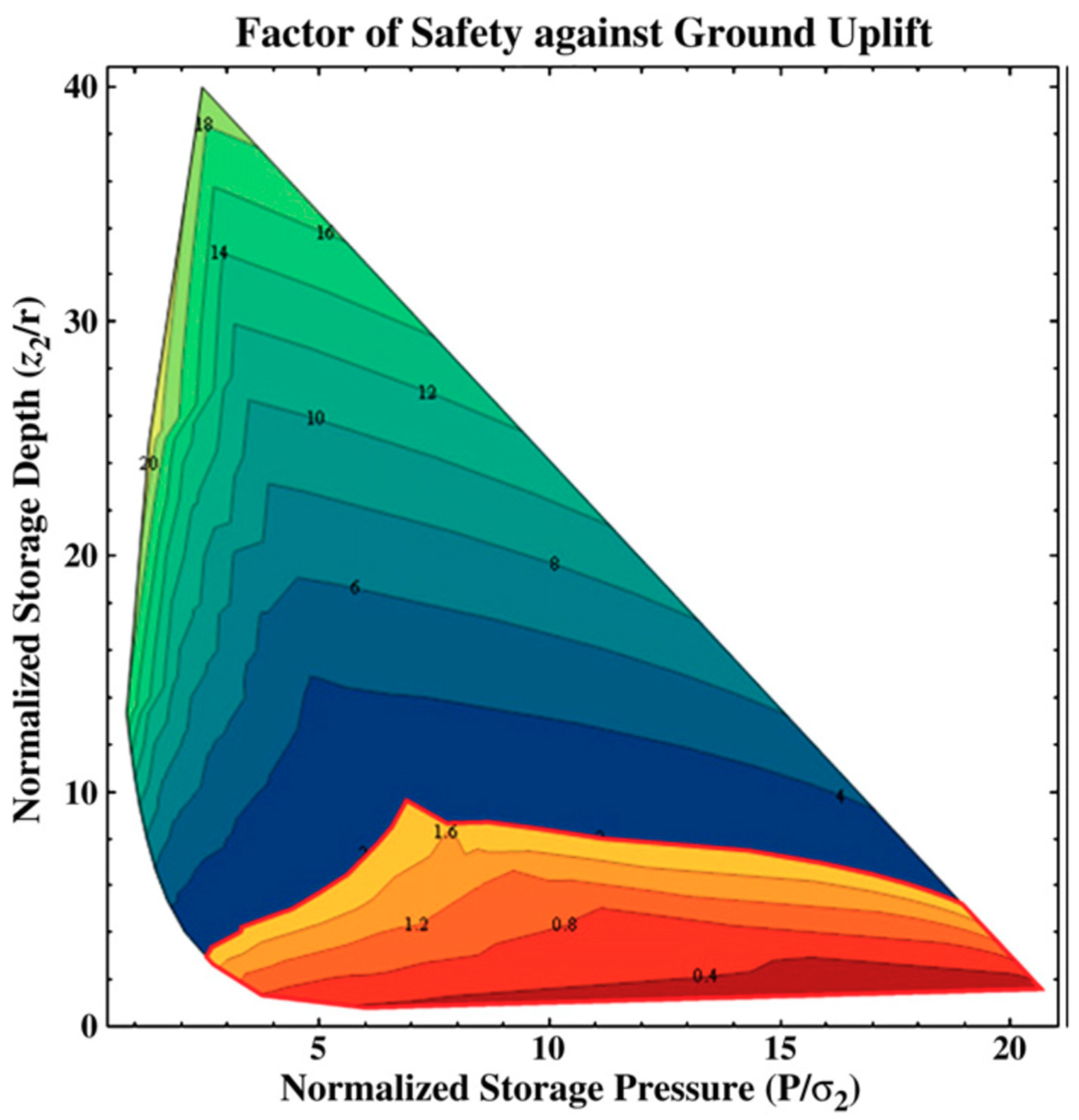 Applsci 09 04150 g002