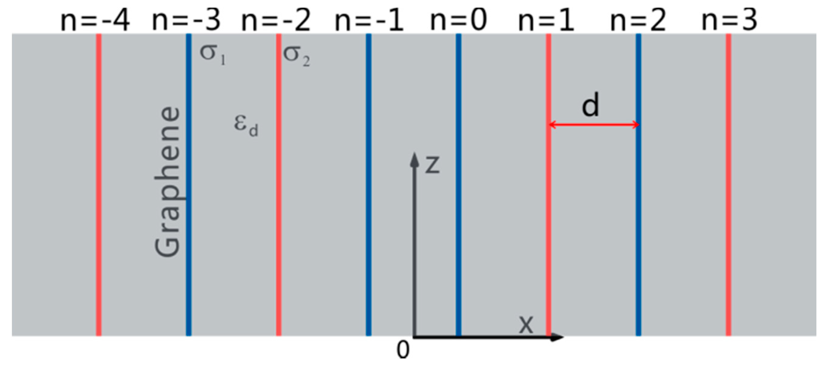 Applsci 09 04152 g001