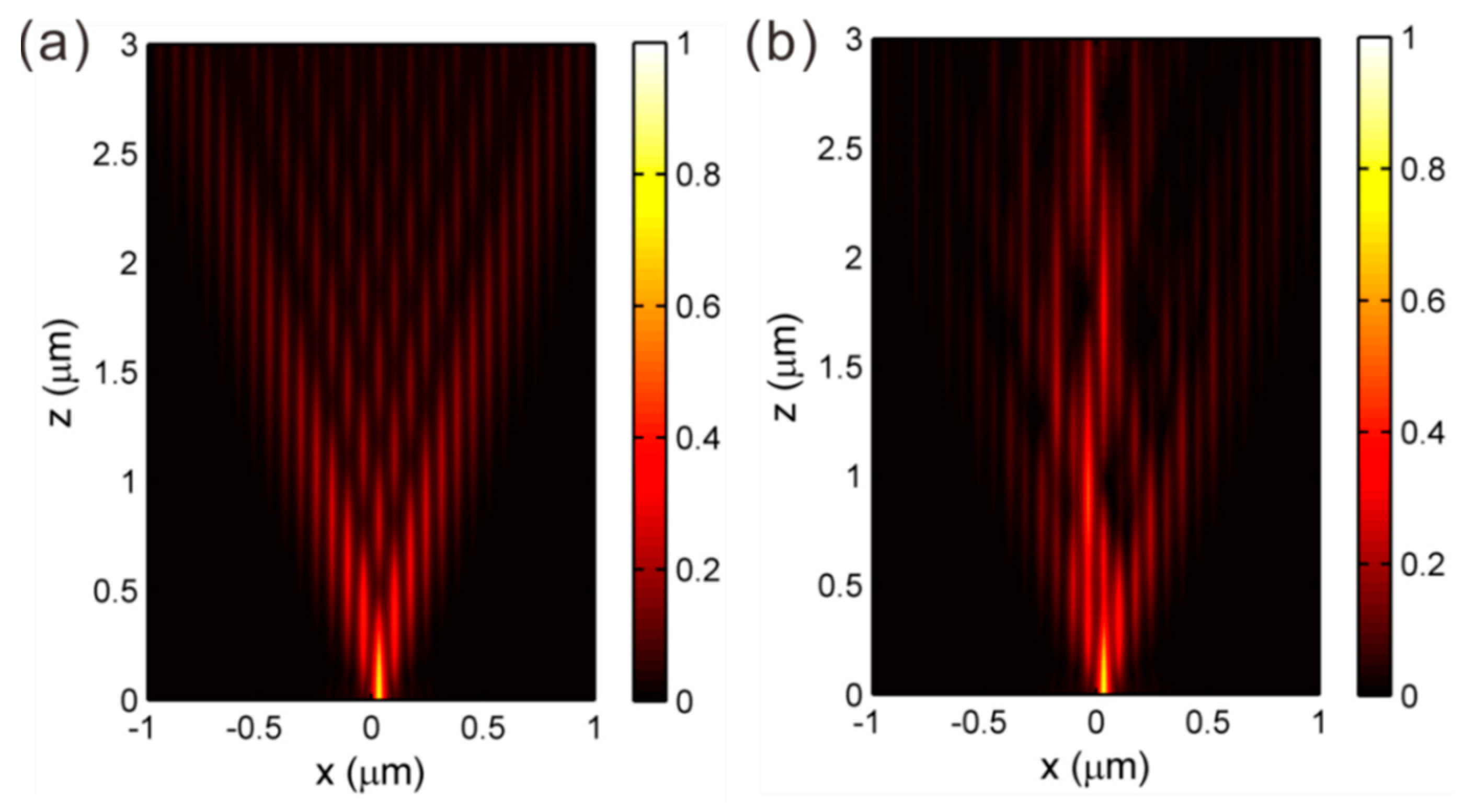 Applsci 09 04152 g004