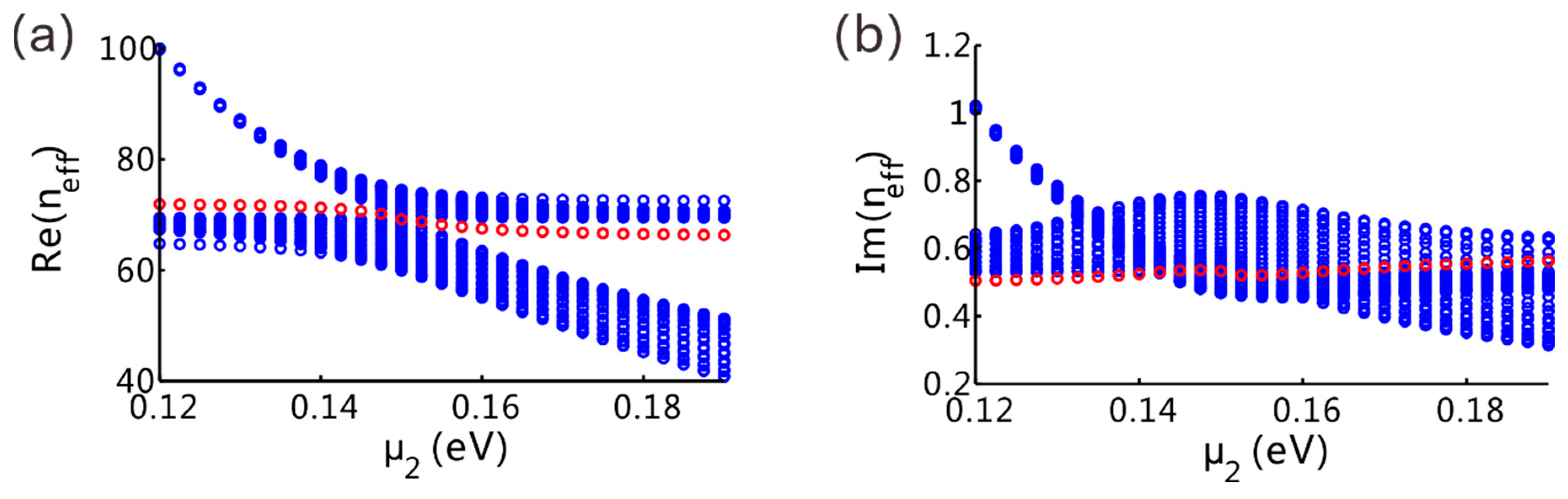 Applsci 09 04152 g005
