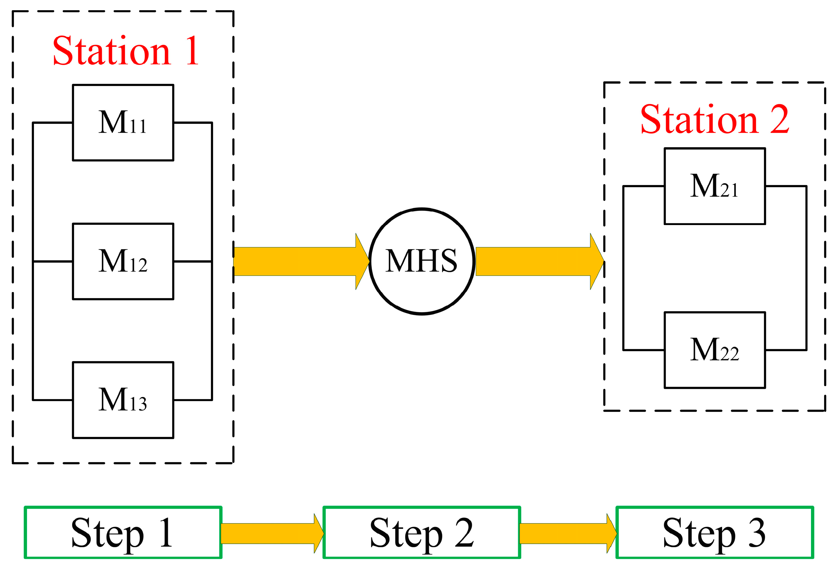Applsci 09 04153 g002