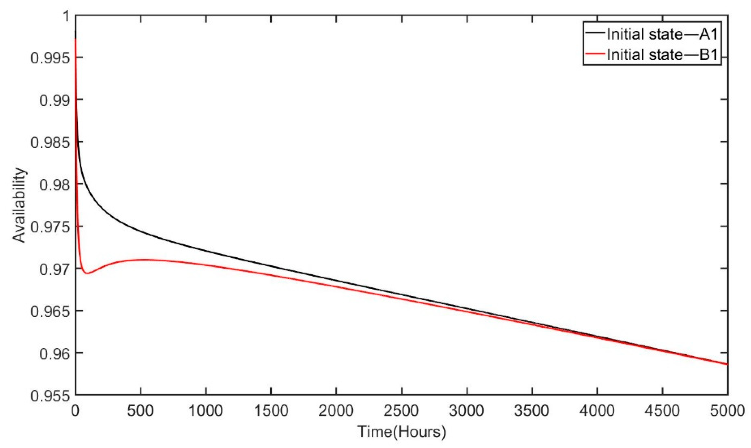 Applsci 09 04153 g004
