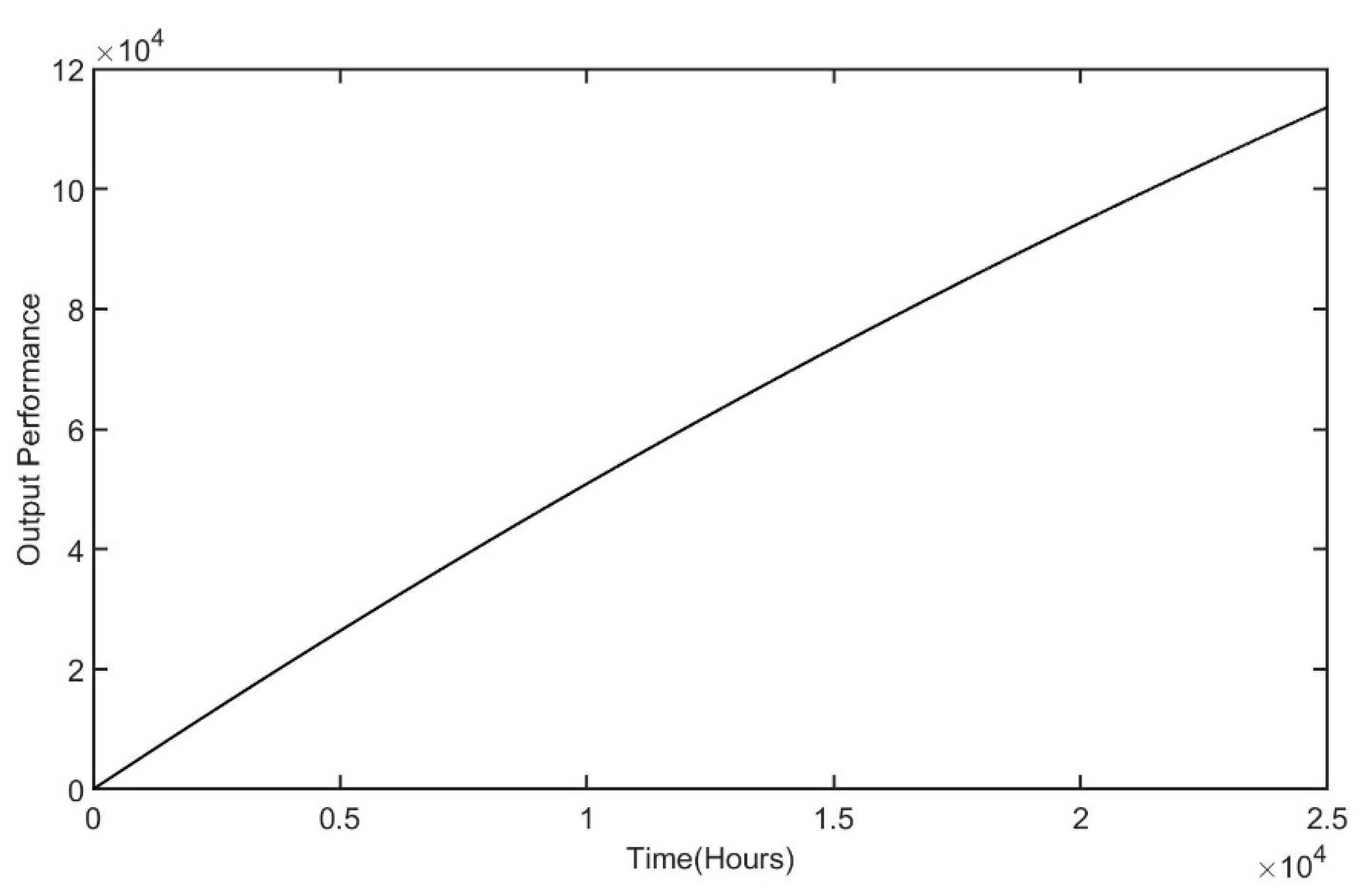 Applsci 09 04153 g006