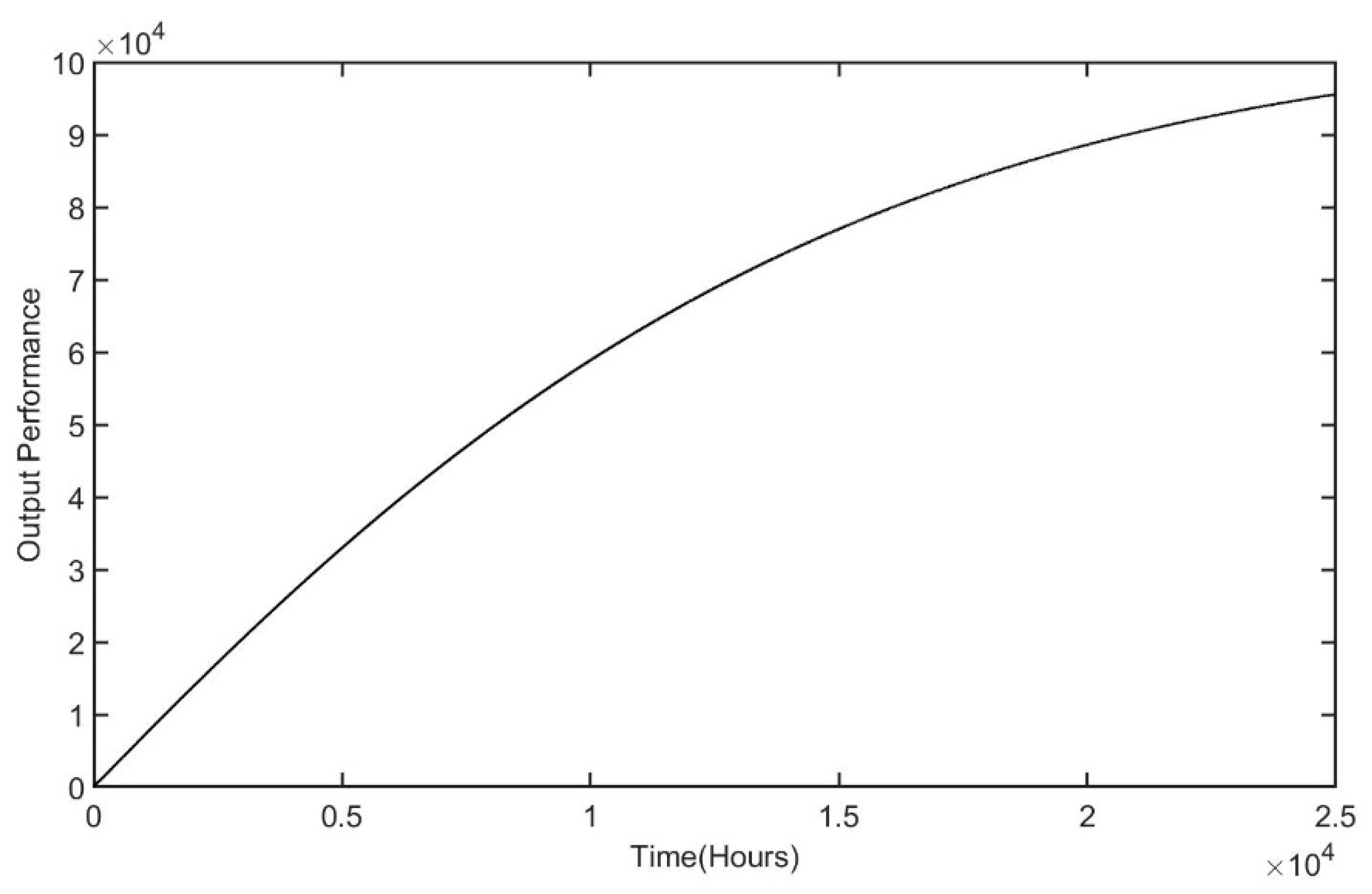 Applsci 09 04153 g007