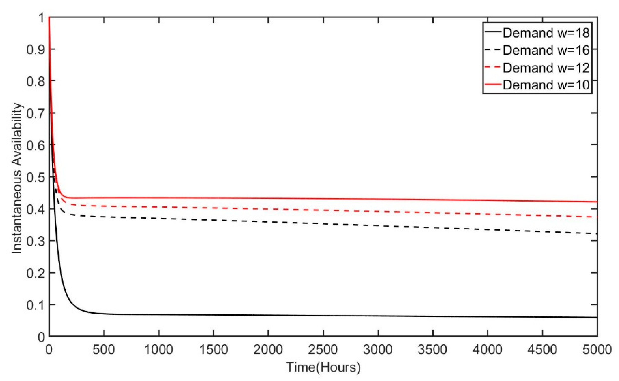 Applsci 09 04153 g008