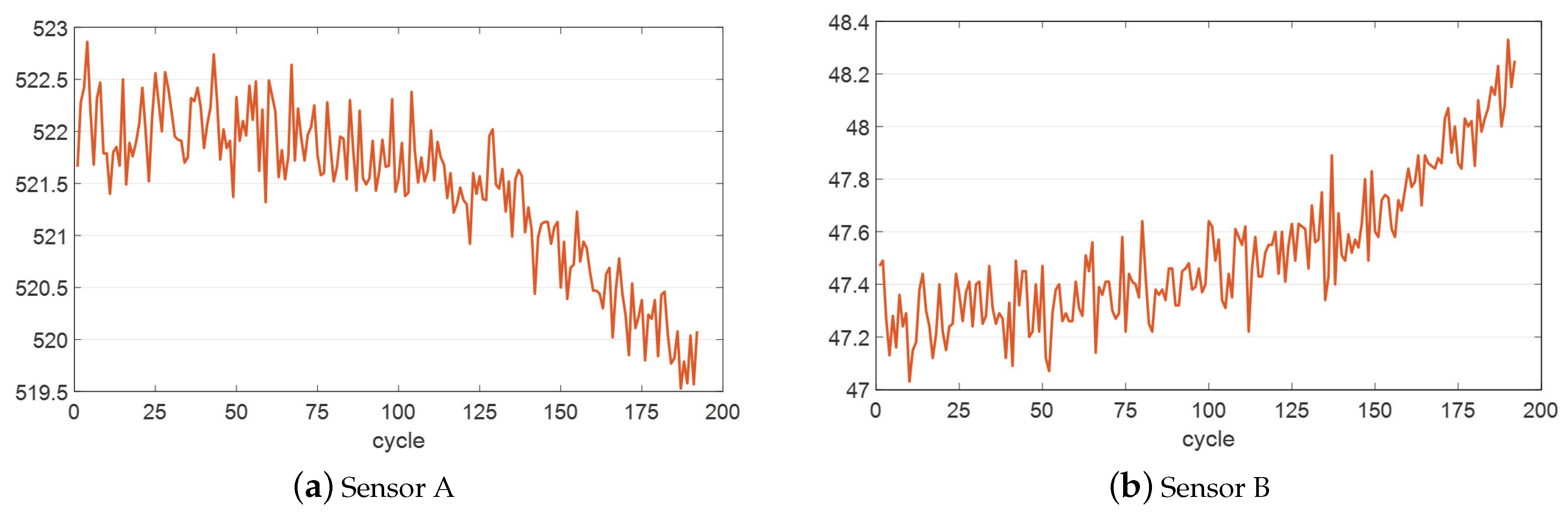 Applsci 09 04156 g001