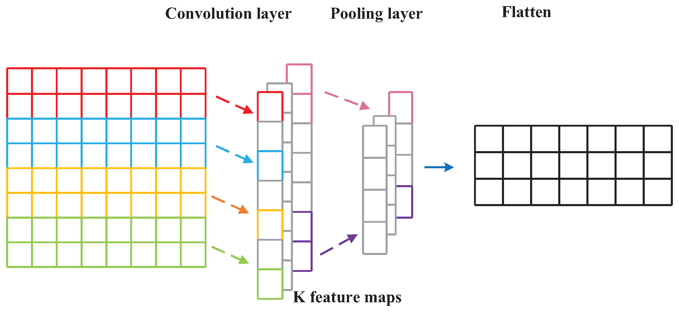 Applsci 09 04156 g003