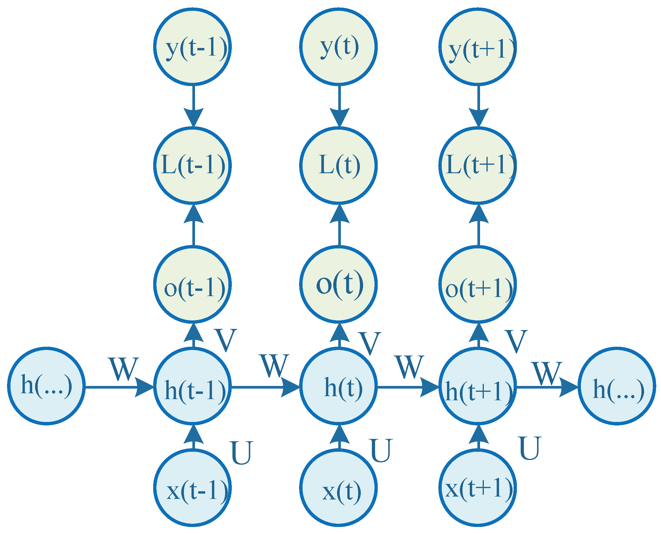 Applsci 09 04156 g004