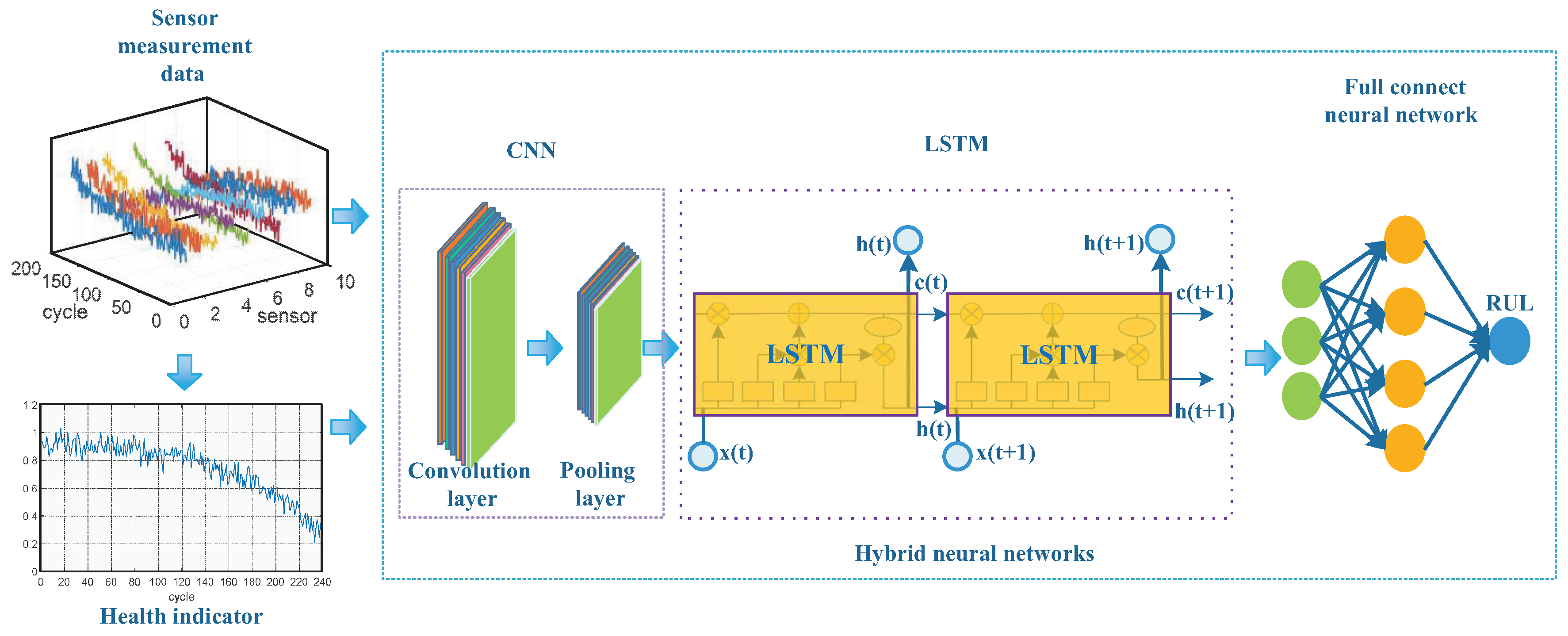 Applsci 09 04156 g006