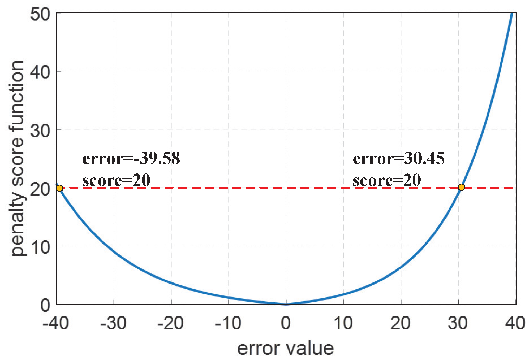 Applsci 09 04156 g007