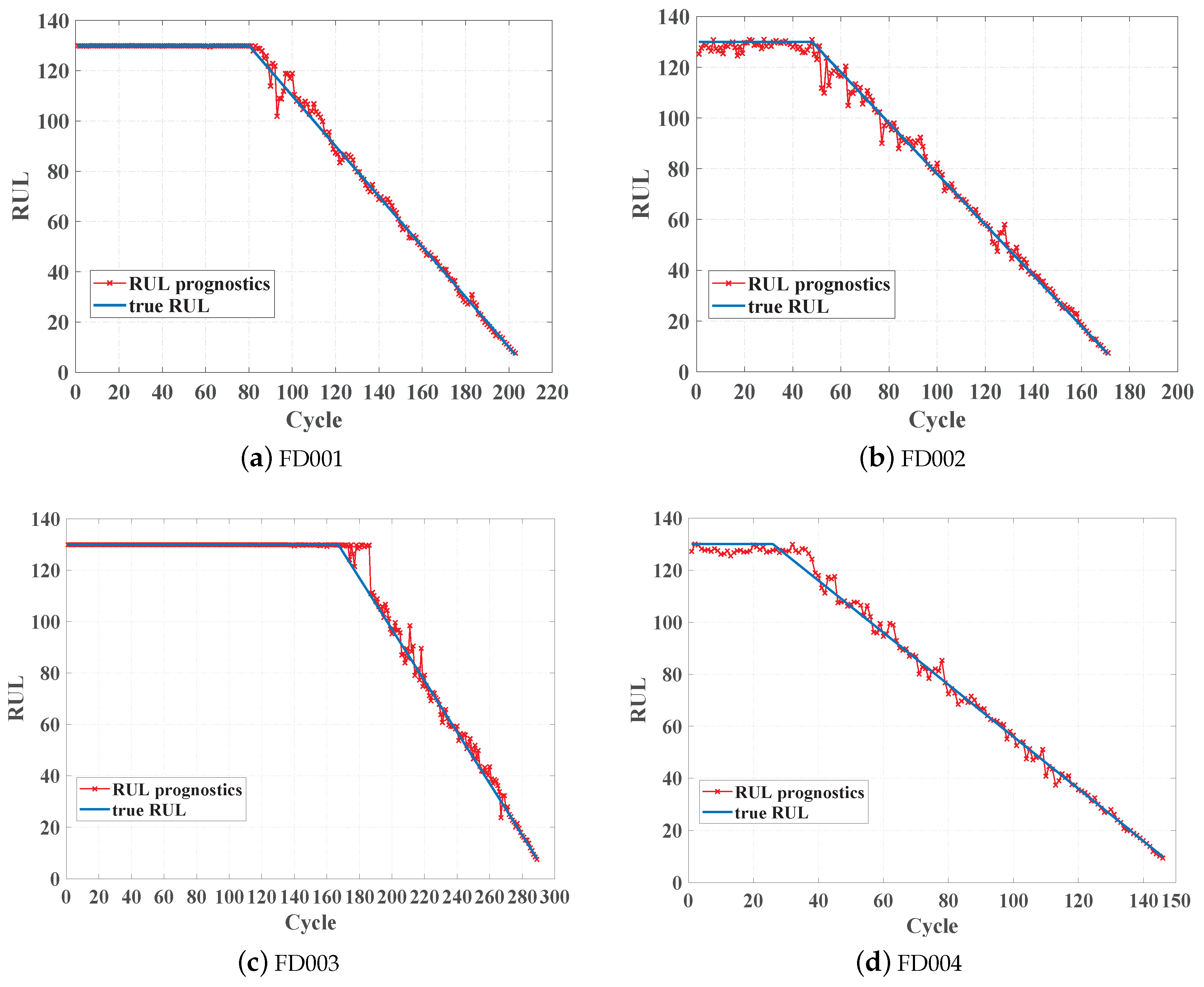Applsci 09 04156 g009