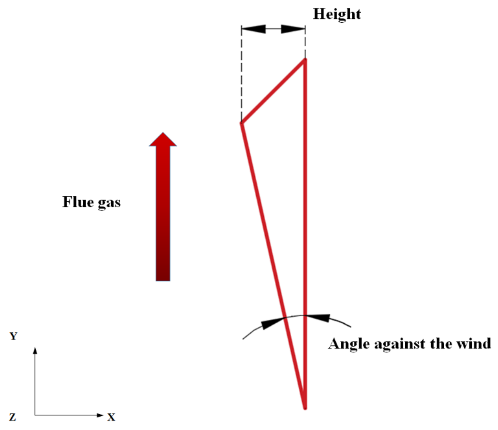 Applsci 09 04158 g003