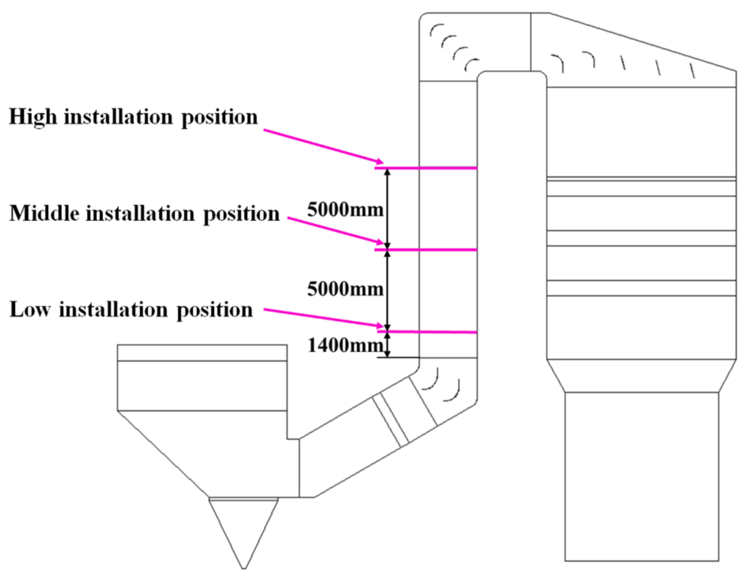 Applsci 09 04158 g004