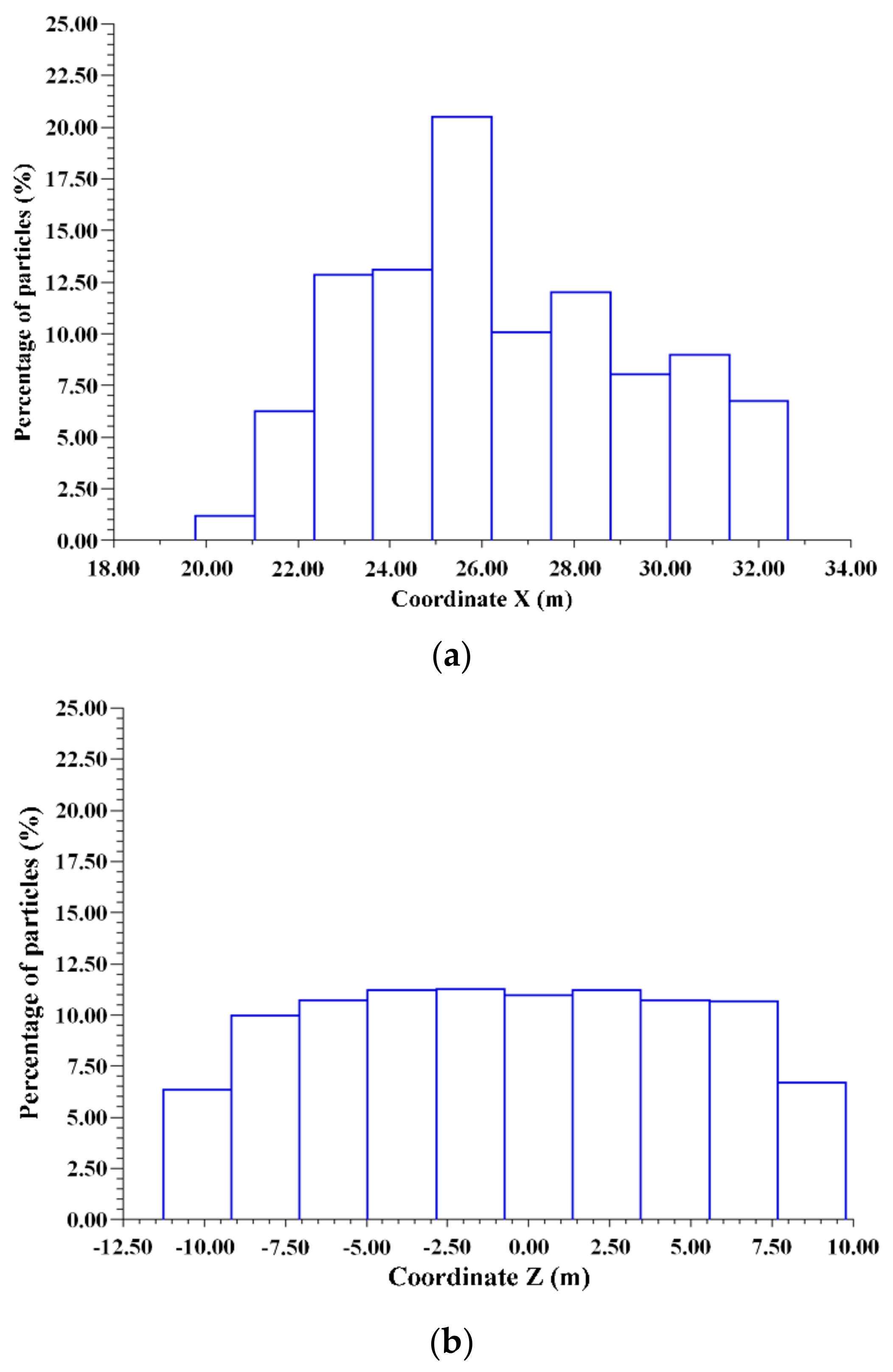 Applsci 09 04158 g011