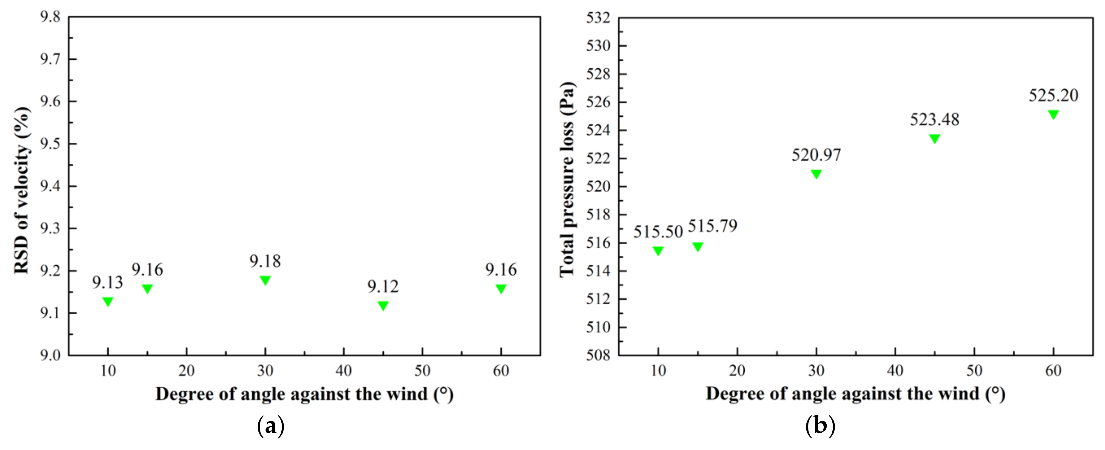 Applsci 09 04158 g014