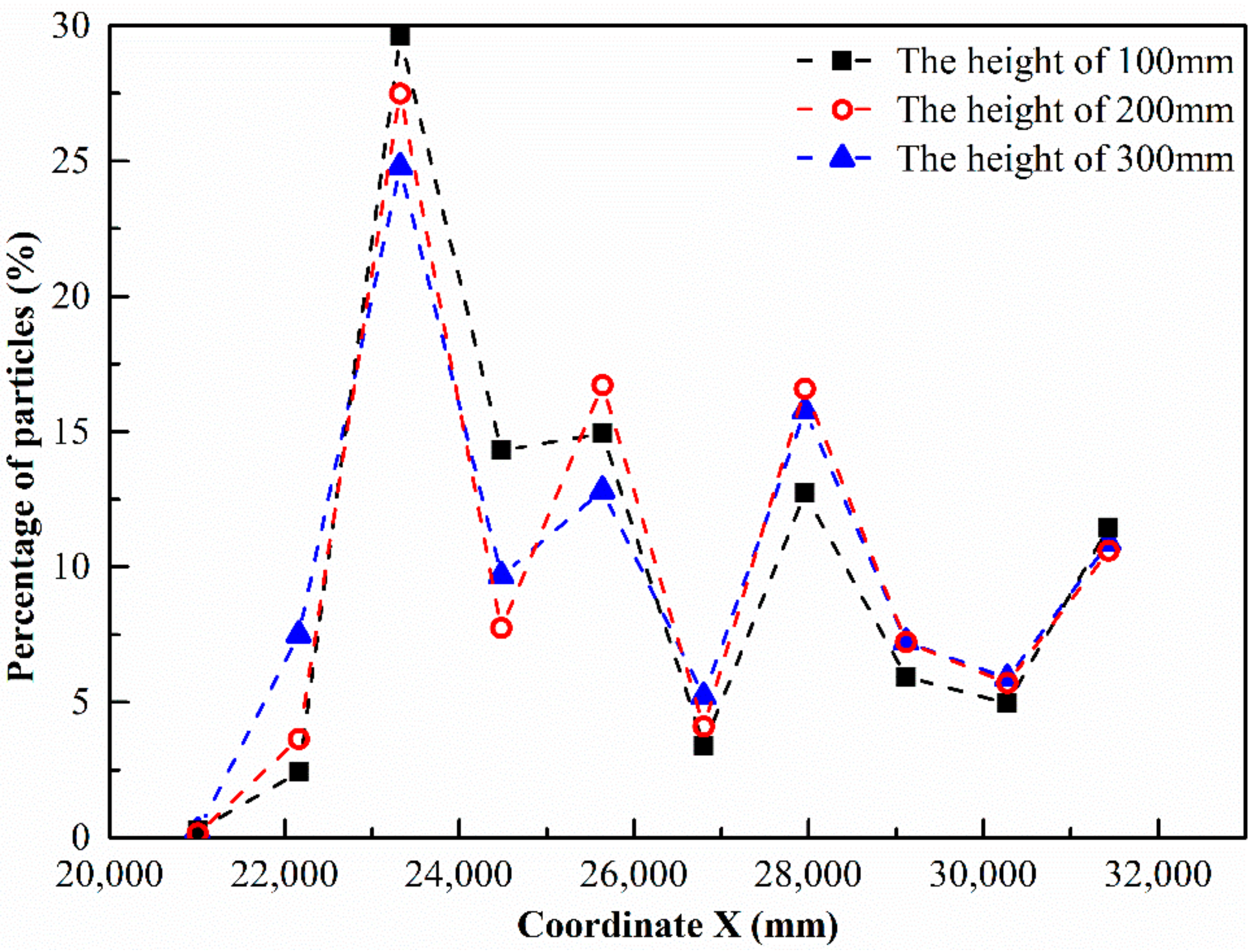 Applsci 09 04158 g017