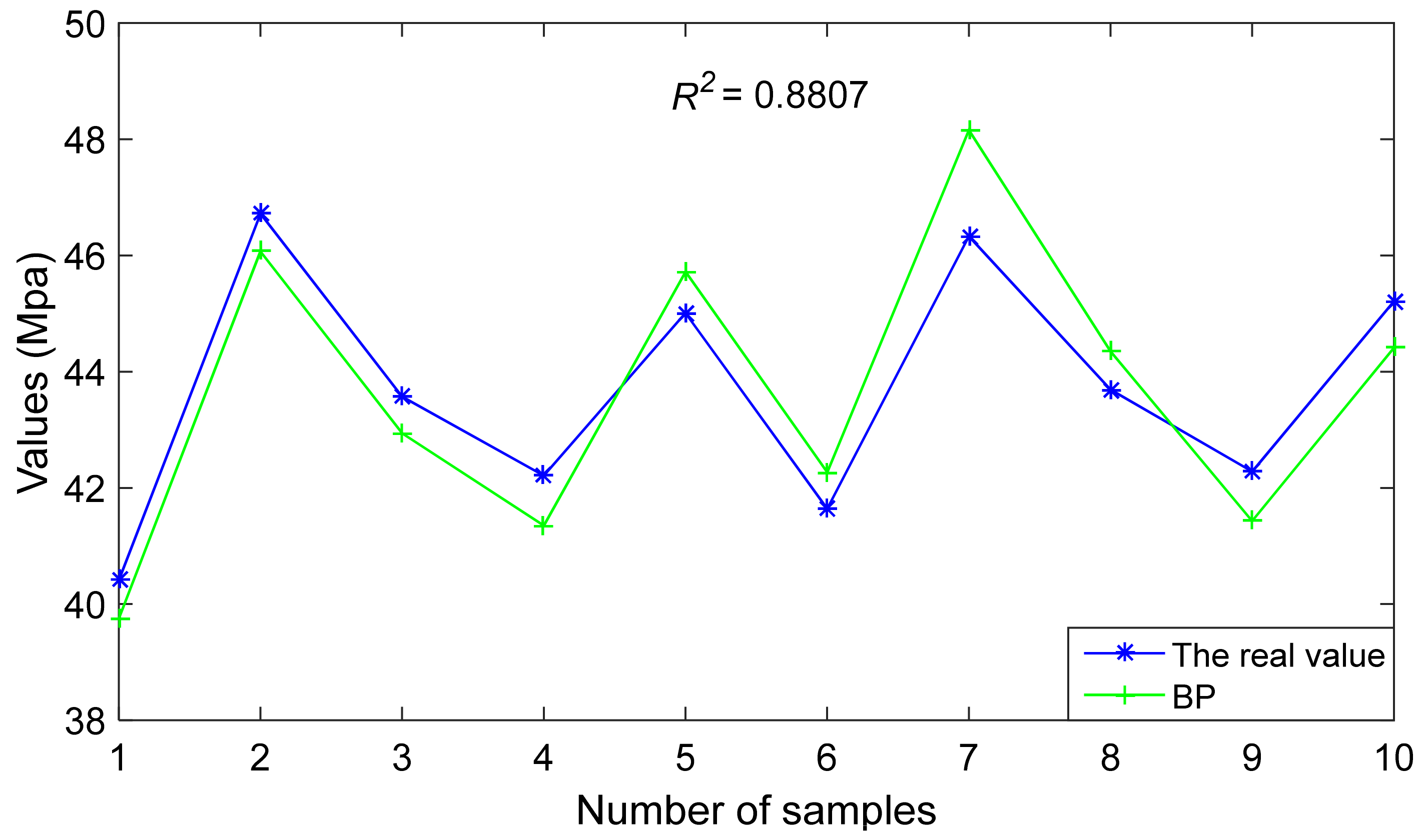 Applsci 09 04159 g003