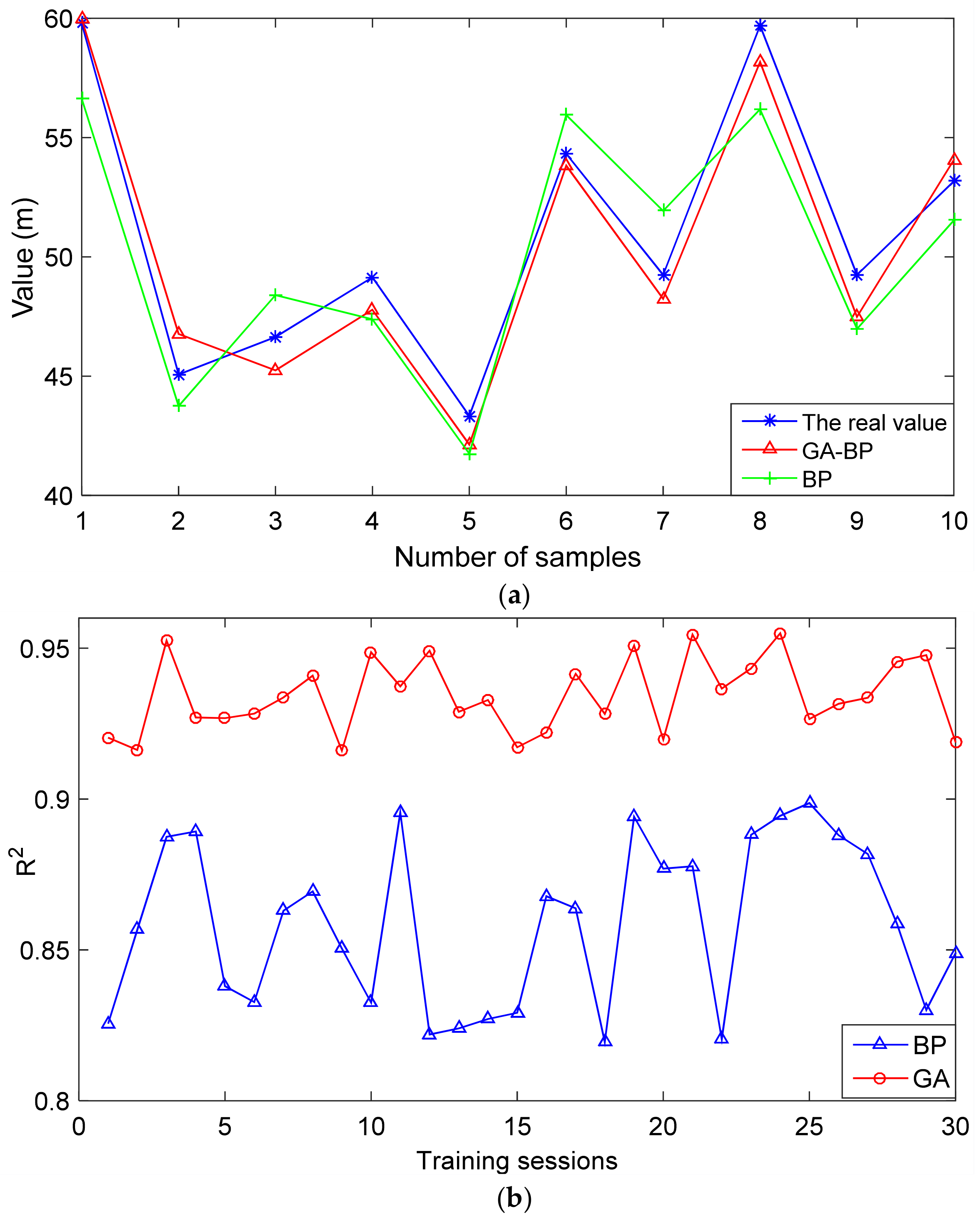 Applsci 09 04159 g007