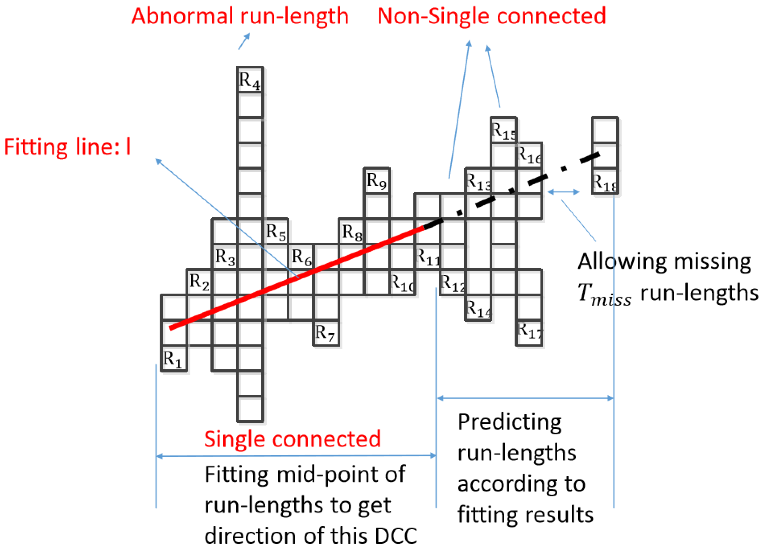Applsci 09 04162 g004