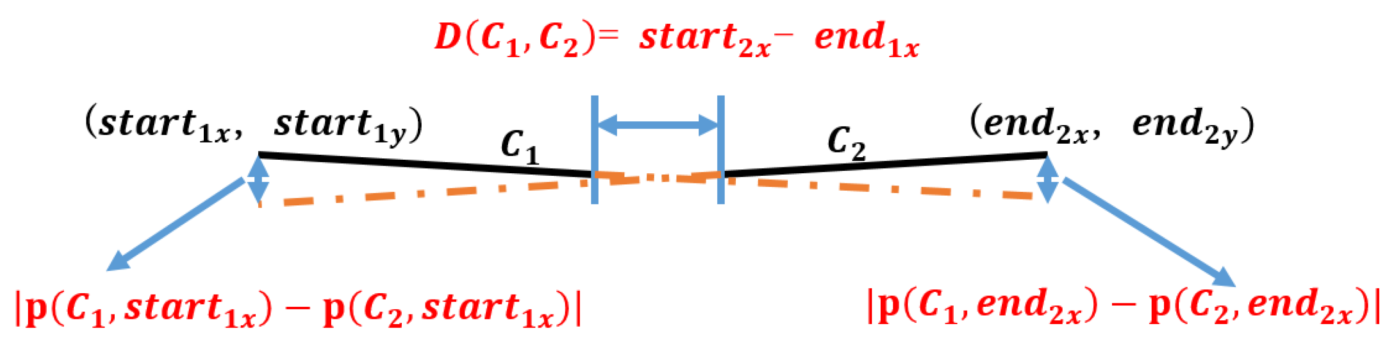 Applsci 09 04162 g007