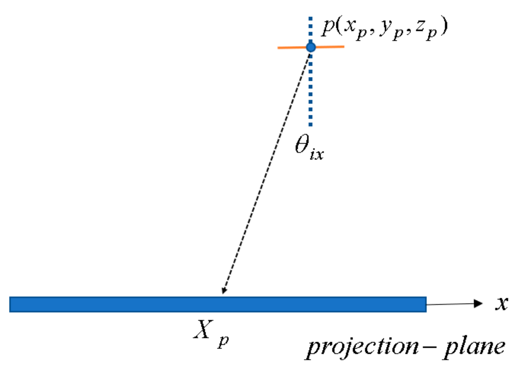 Applsci 09 04164 g003