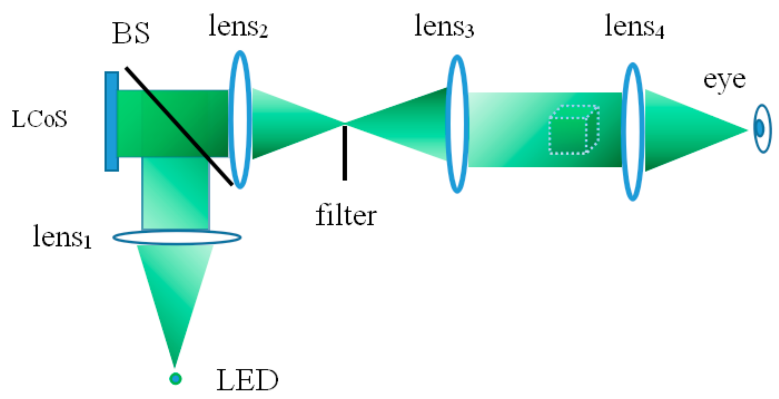 Applsci 09 04164 g006