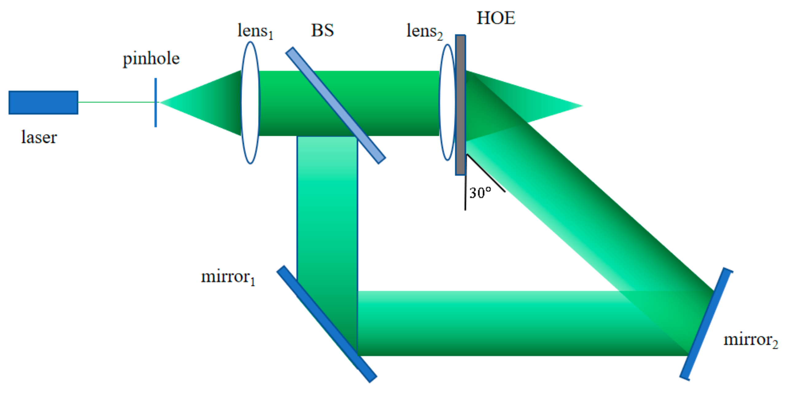 Applsci 09 04164 g009