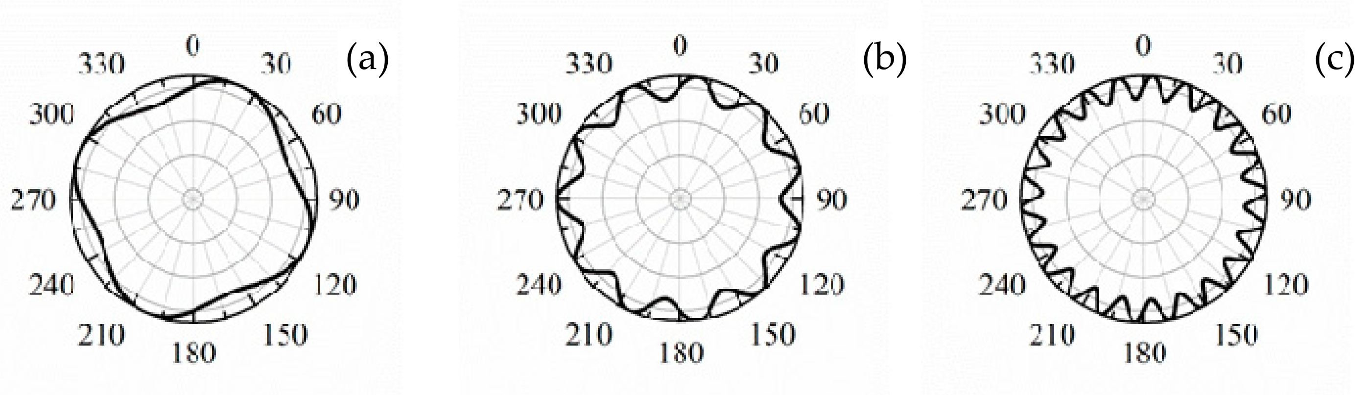 Applsci 09 04165 g001