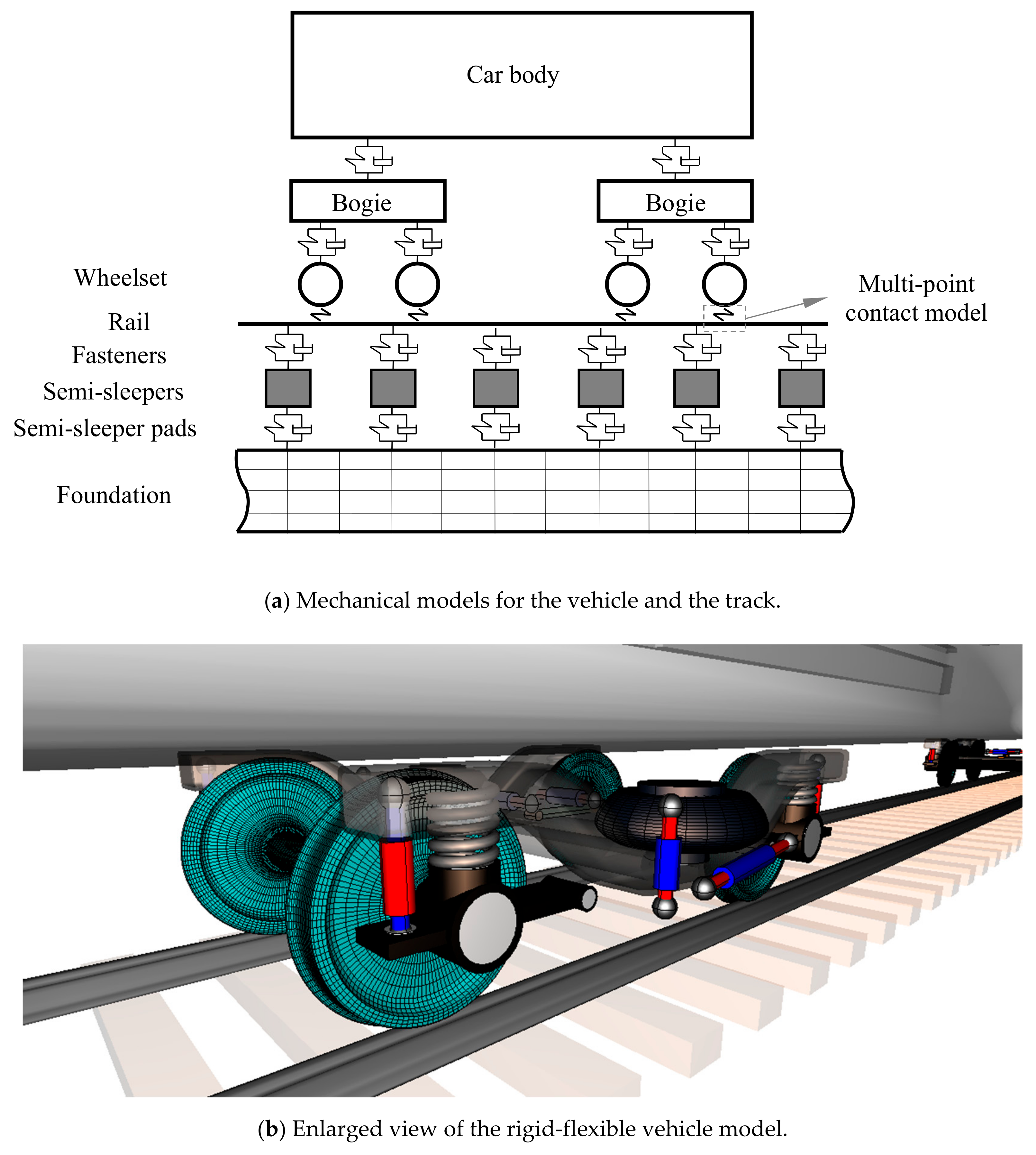 Applsci 09 04165 g003