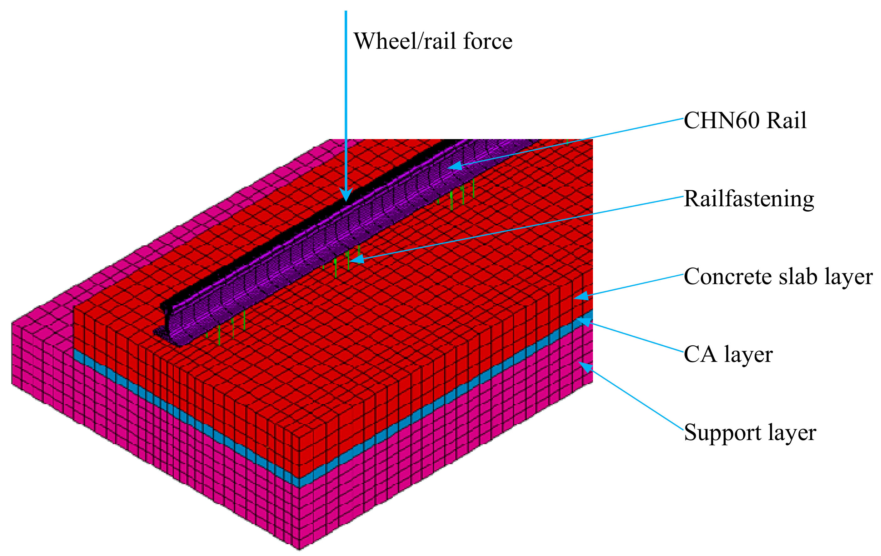 Applsci 09 04165 g004
