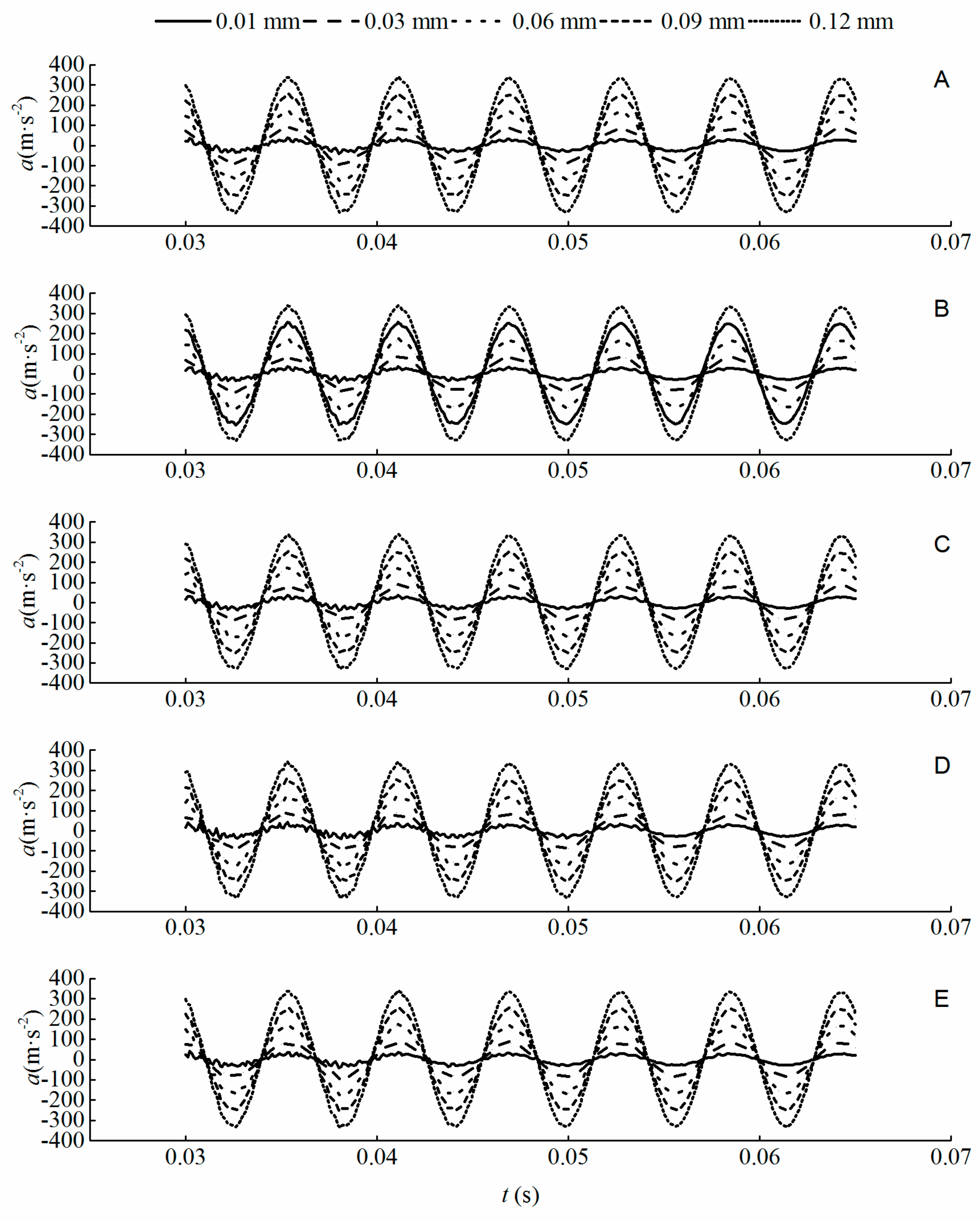 Applsci 09 04165 g007