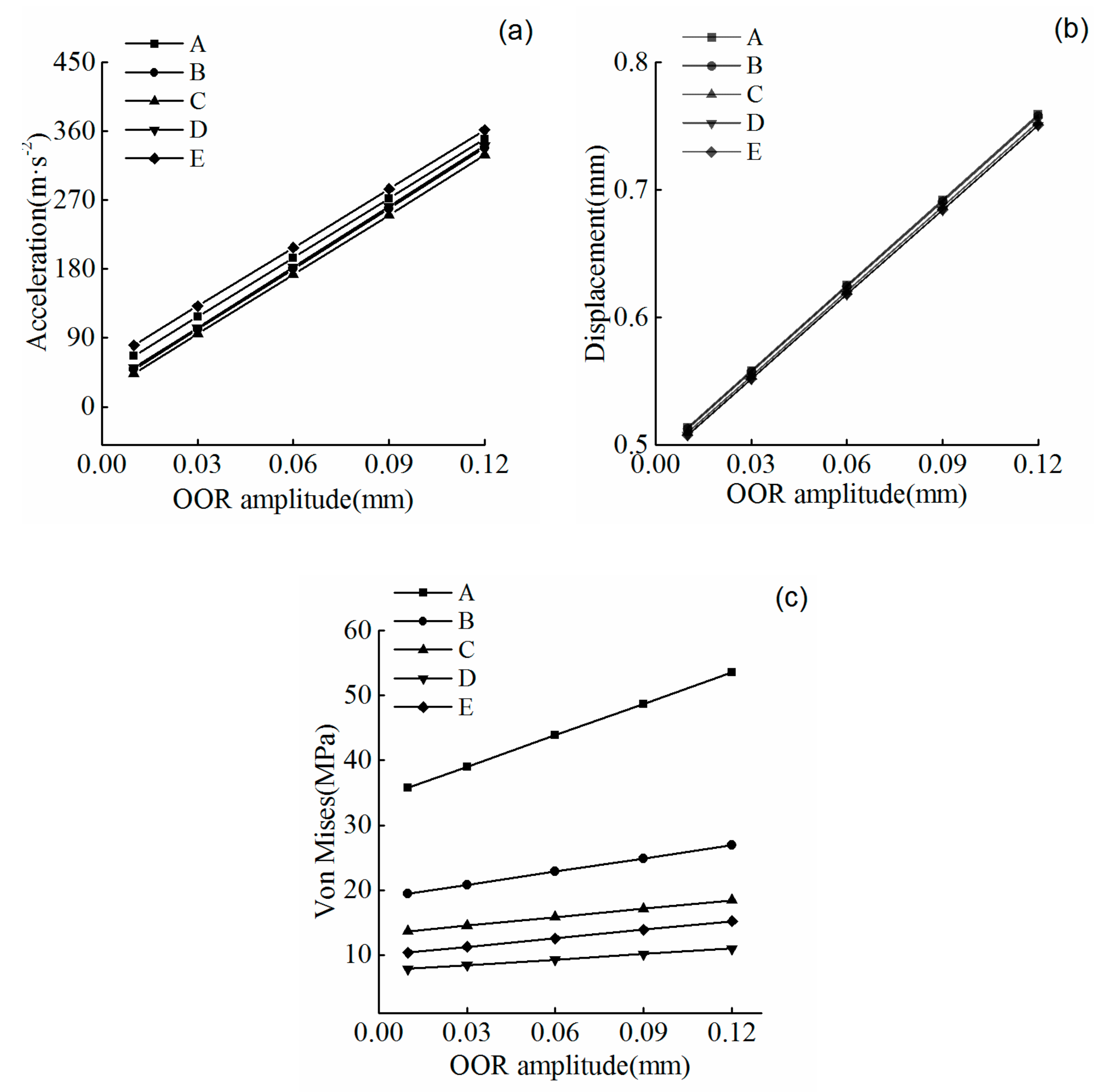 Applsci 09 04165 g008
