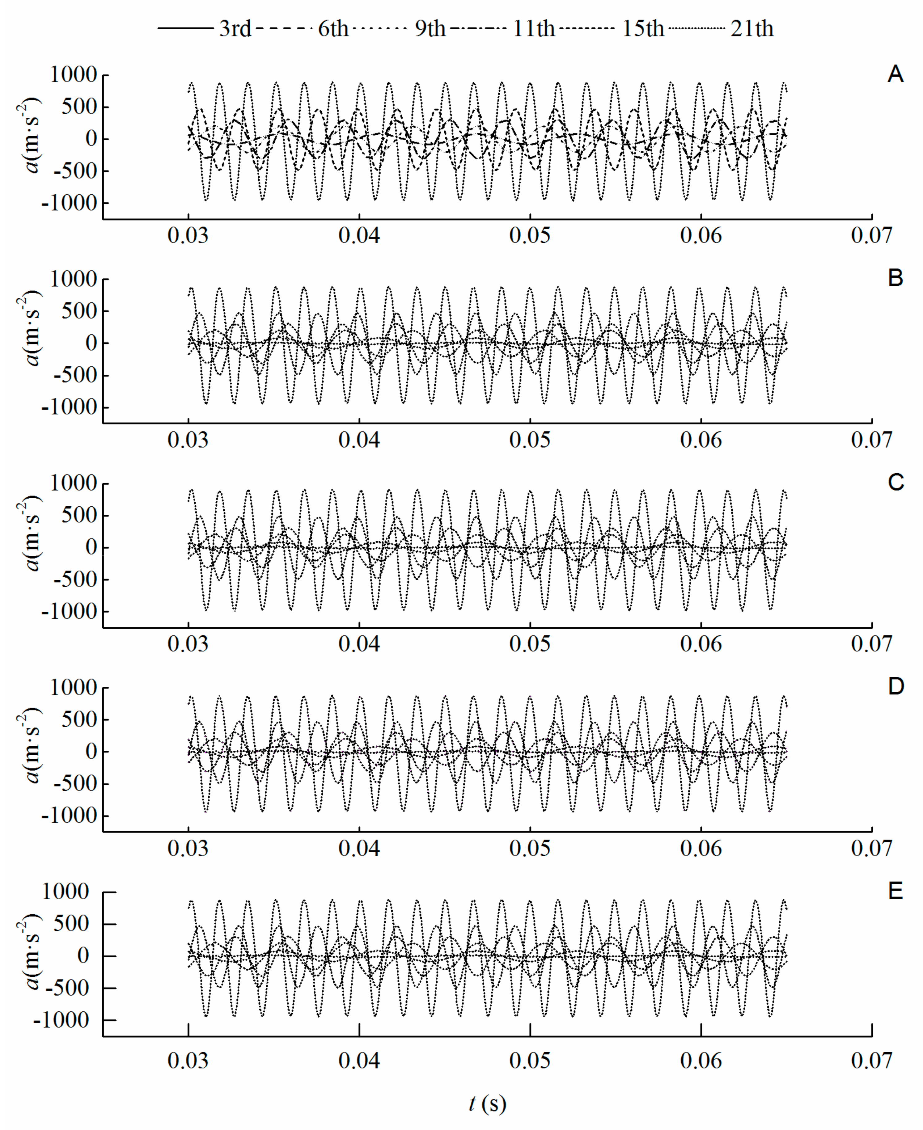 Applsci 09 04165 g010