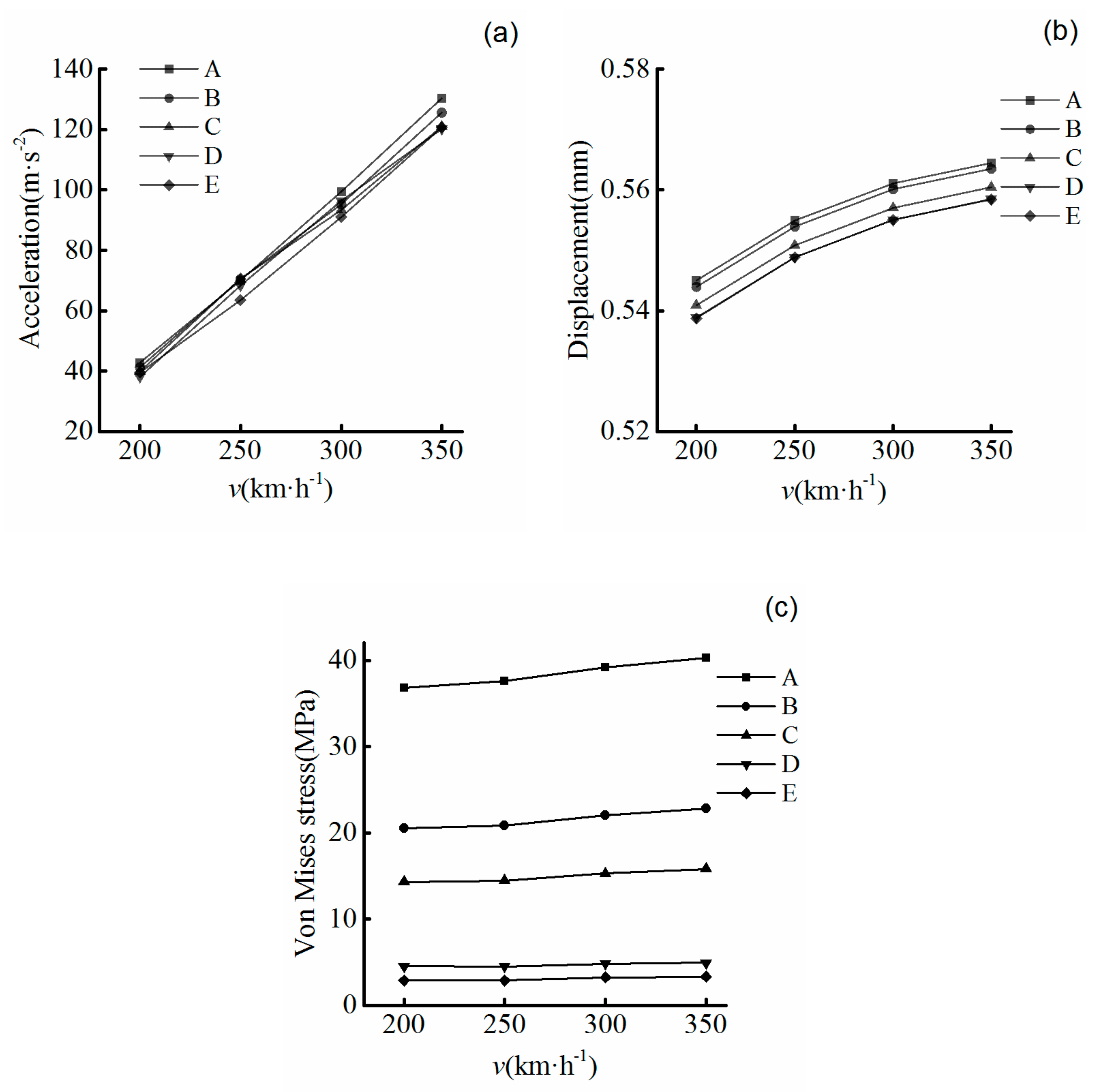 Applsci 09 04165 g014