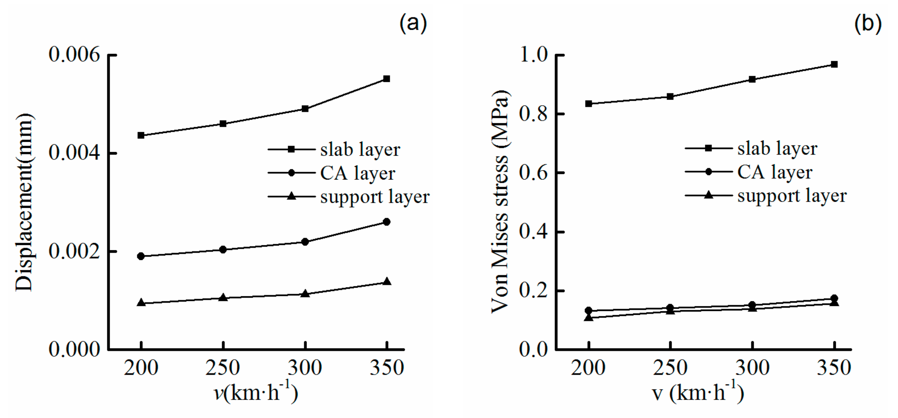 Applsci 09 04165 g015