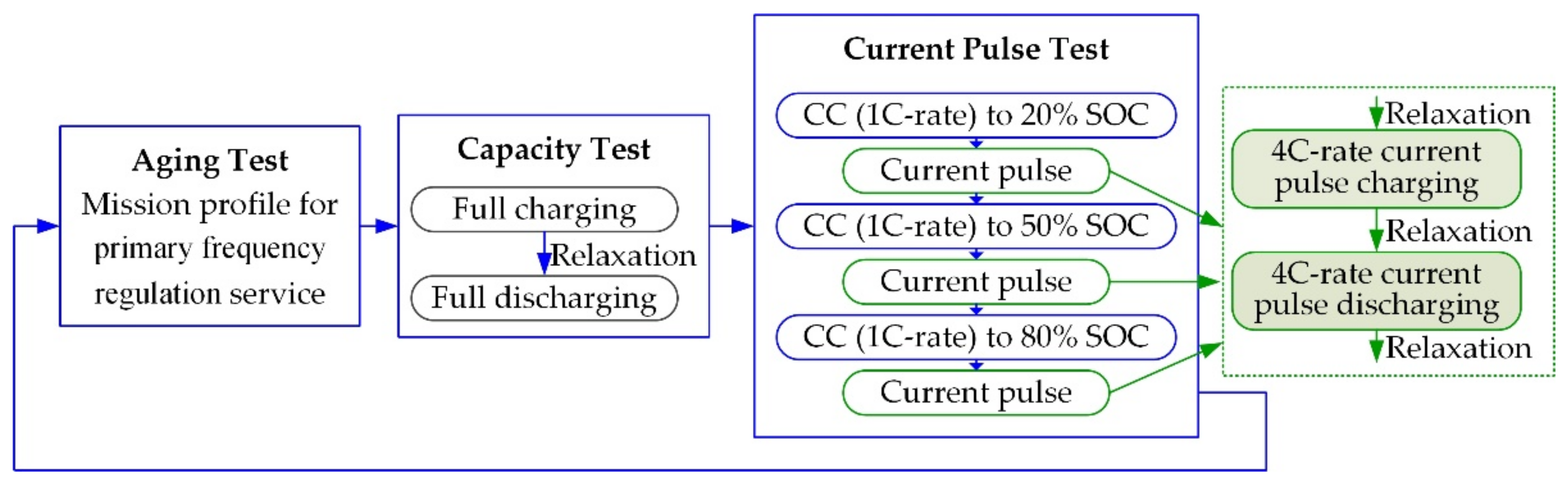 Applsci 09 04170 g001