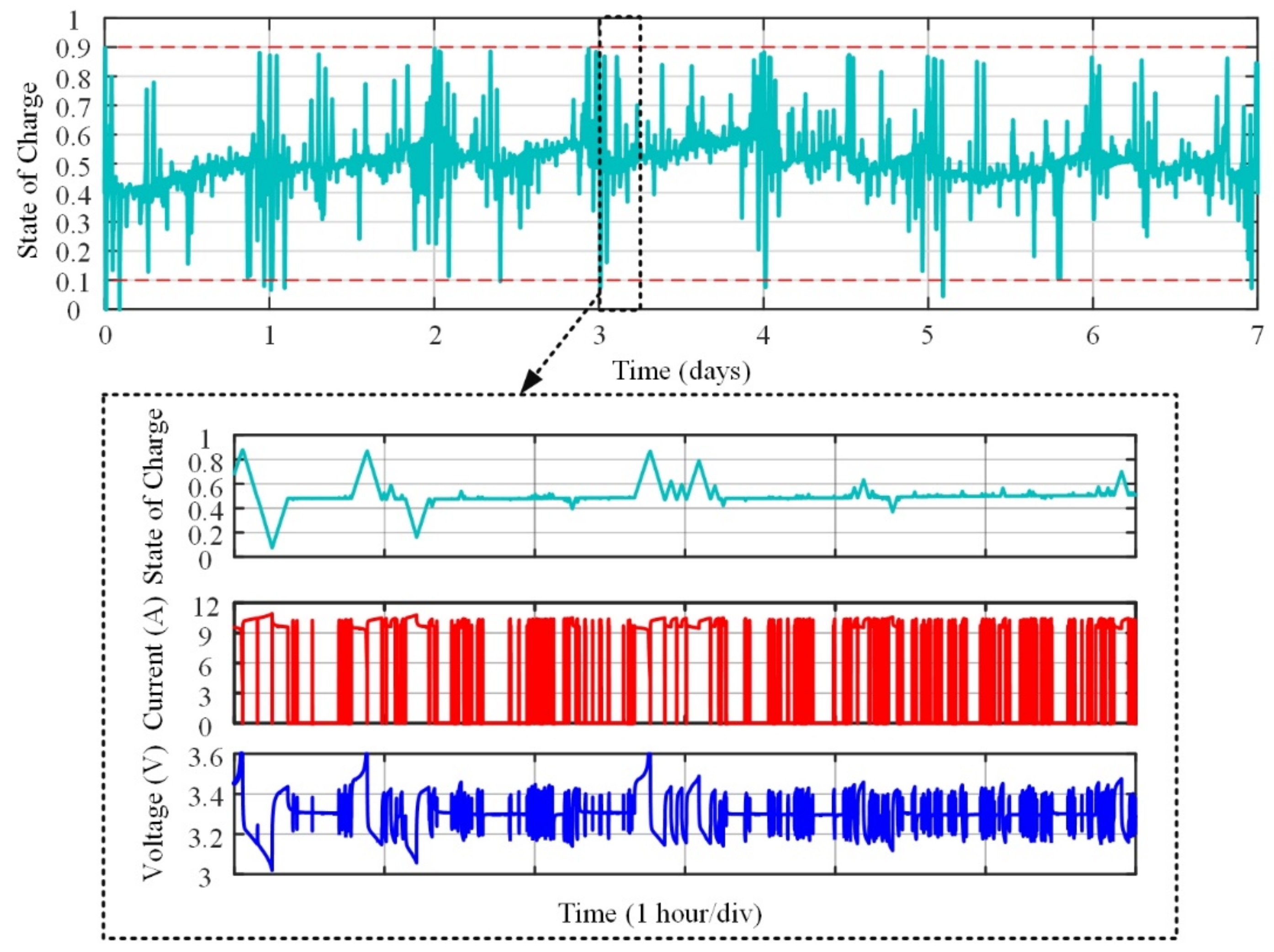 Applsci 09 04170 g002