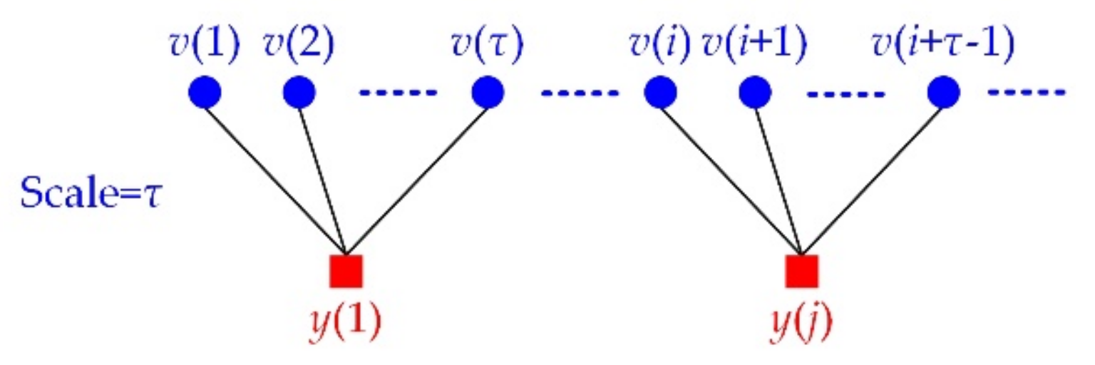 Applsci 09 04170 g006