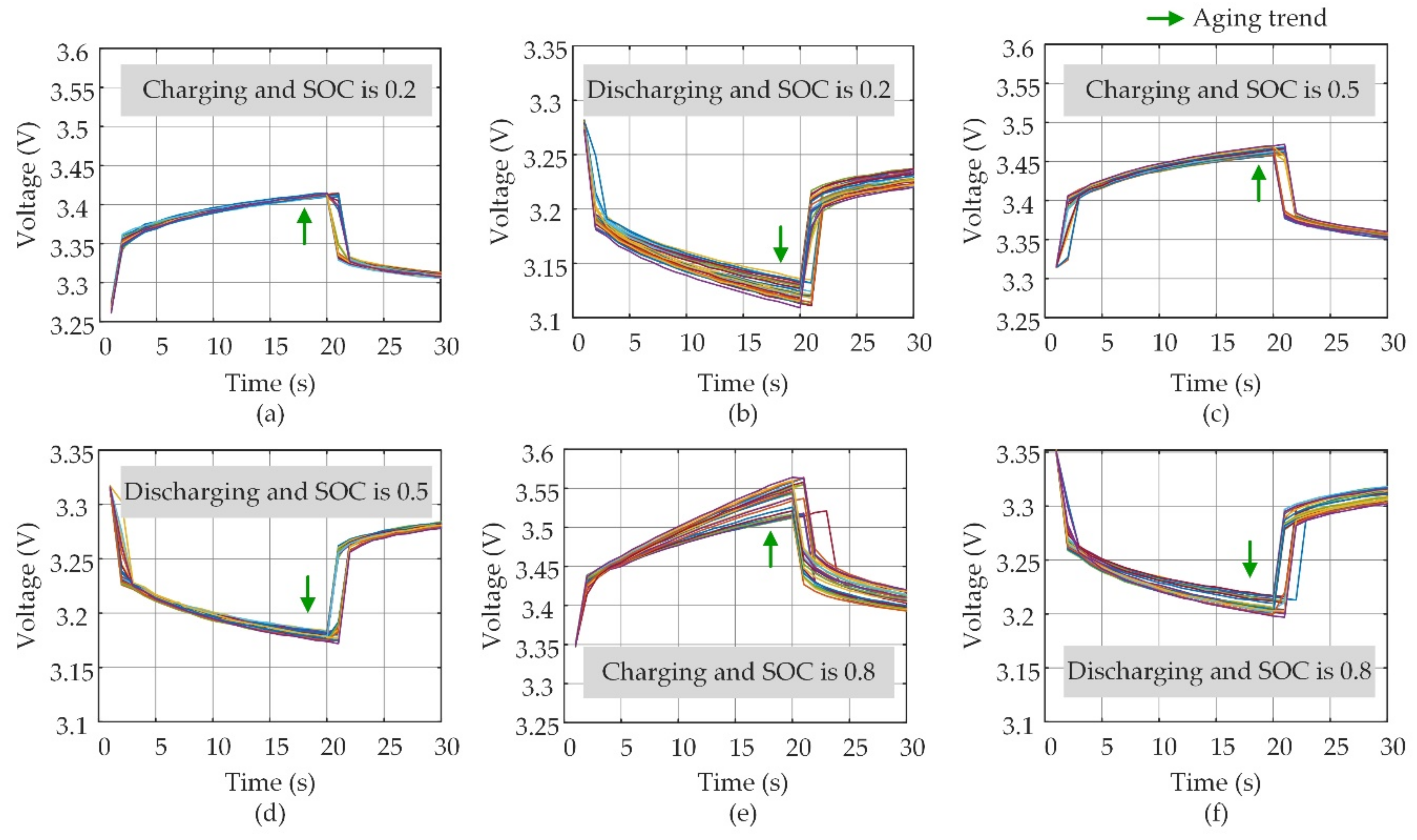 Applsci 09 04170 g007