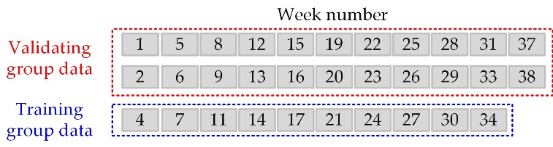 Applsci 09 04170 g010